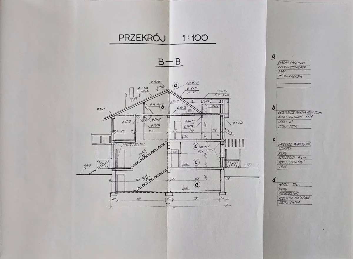 Dom 400,00 m², oferta nr , 833891, Starogard Gdański