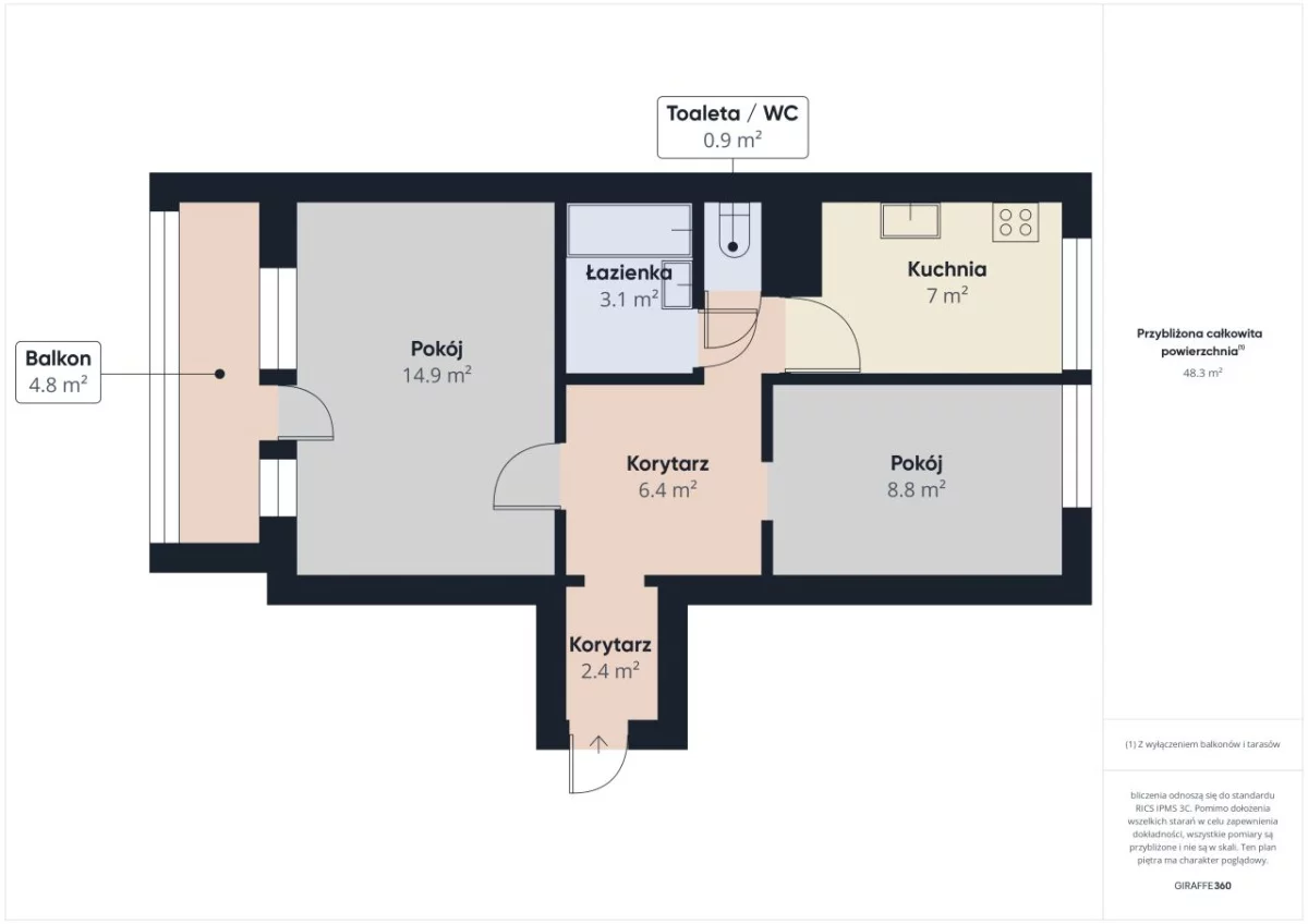 2 pokoje, mieszkanie 42,00 m², piętro 11, oferta nr , 834073, Gdańsk, Siedlce, Szara