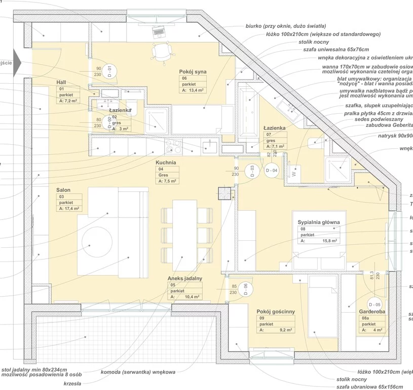 4 pokoje, mieszkanie 98,10 m², piętro 3, oferta nr , 25220/8647/OMS, Warszawa, Żoliborz, Żoliborz, Ludwika Rydygiera