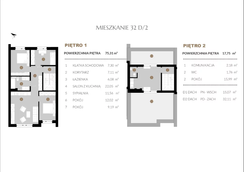 5 pokoi, mieszkanie 106,02 m², piętro 1, oferta nr , 1897/7393/OMS, Rzeszów, Aleksandra Zelwerowicza
