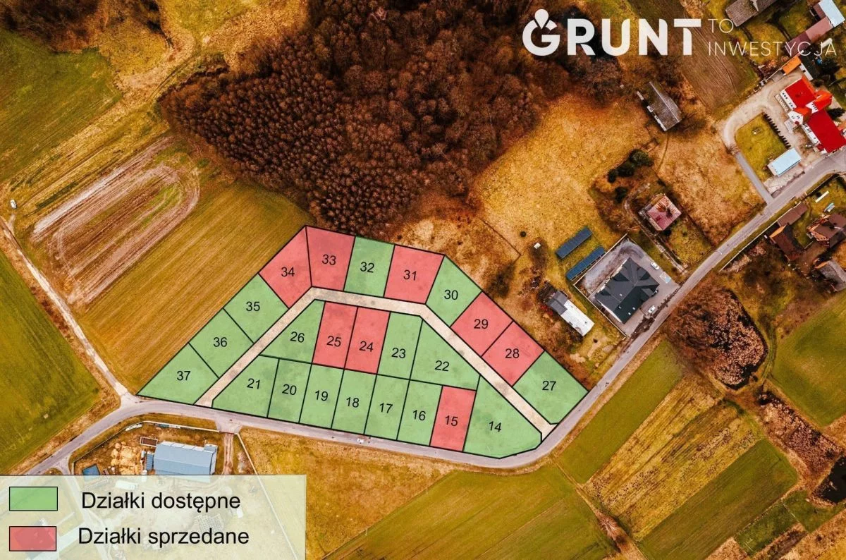 Działka 509,00 m², oferta nr , 1270200, Kłobuck