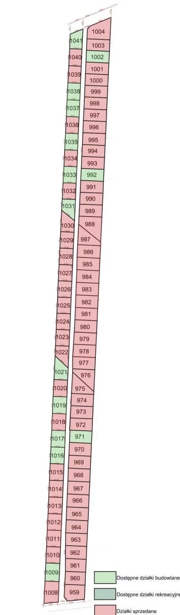 Działka 594,00 m², oferta nr , 2490200, Kołbiel