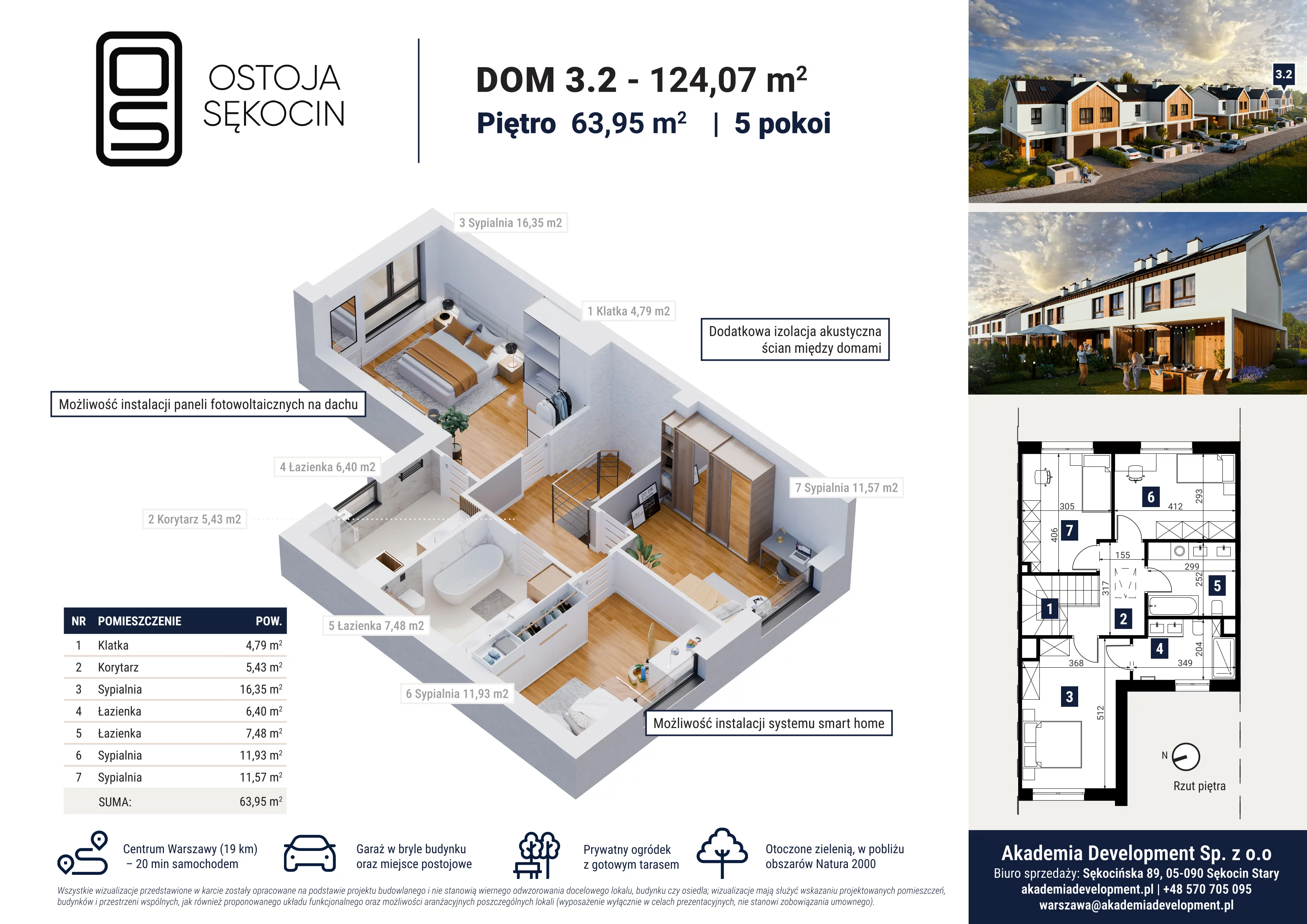 Dom 124,07 m², oferta nr 3.2, Ostoja Sękocin, Sękocin Stary, ul. Sękocińska 89