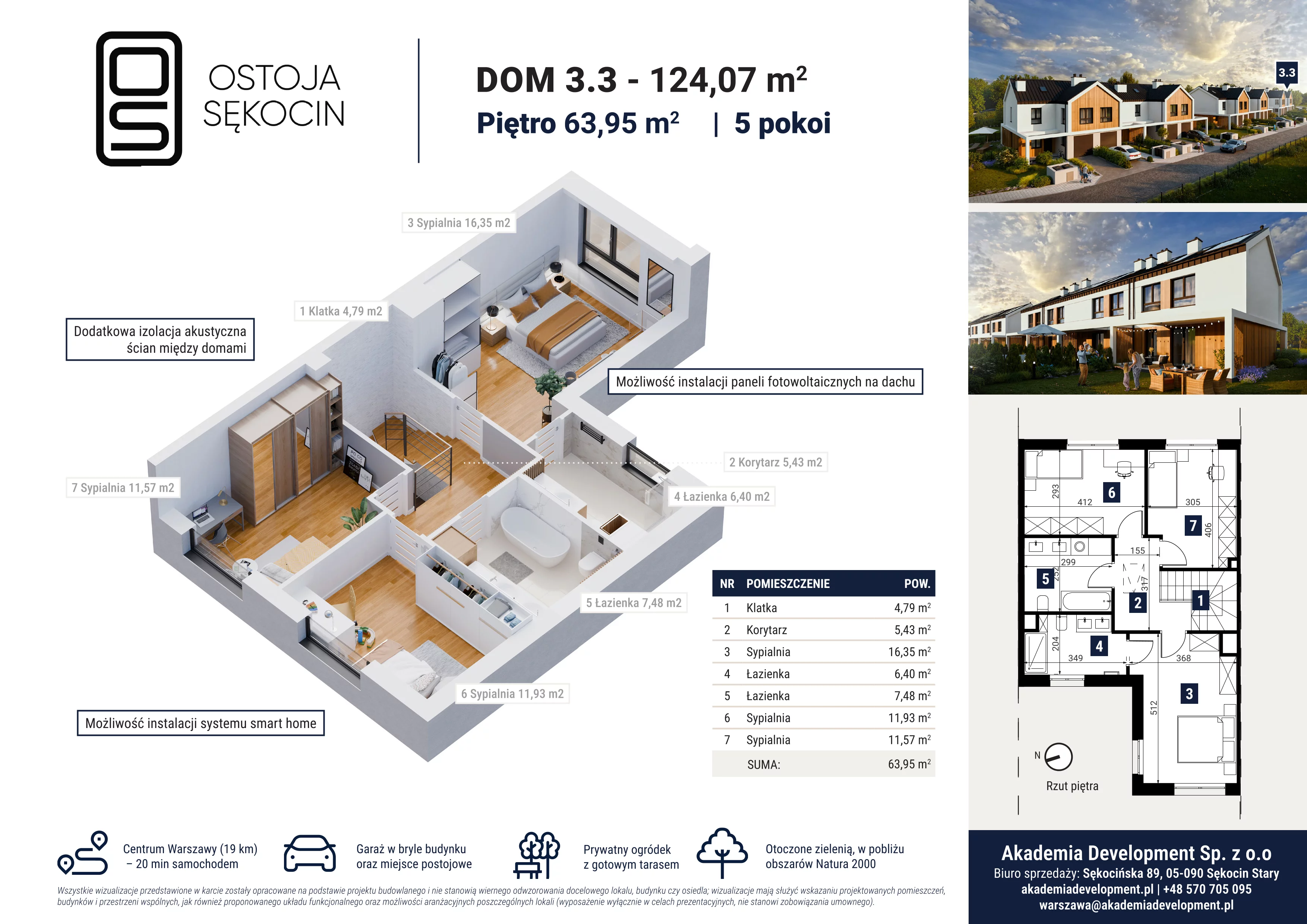 Dom 124,07 m², oferta nr 3.3, Ostoja Sękocin, Sękocin Stary, ul. Sękocińska 89