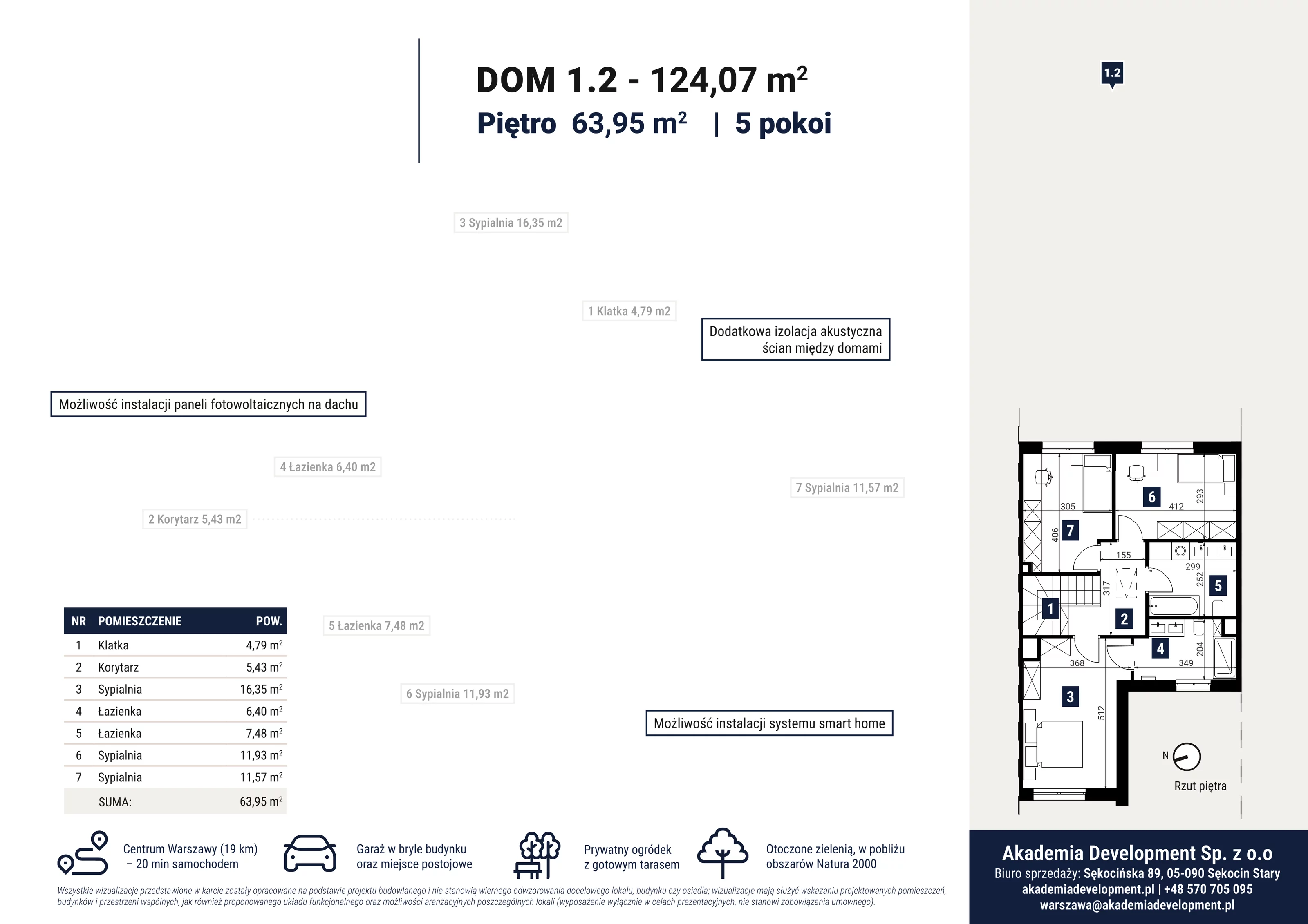 Dom 124,07 m², oferta nr 1.2, Ostoja Sękocin, Sękocin Stary, ul. Sękocińska 89