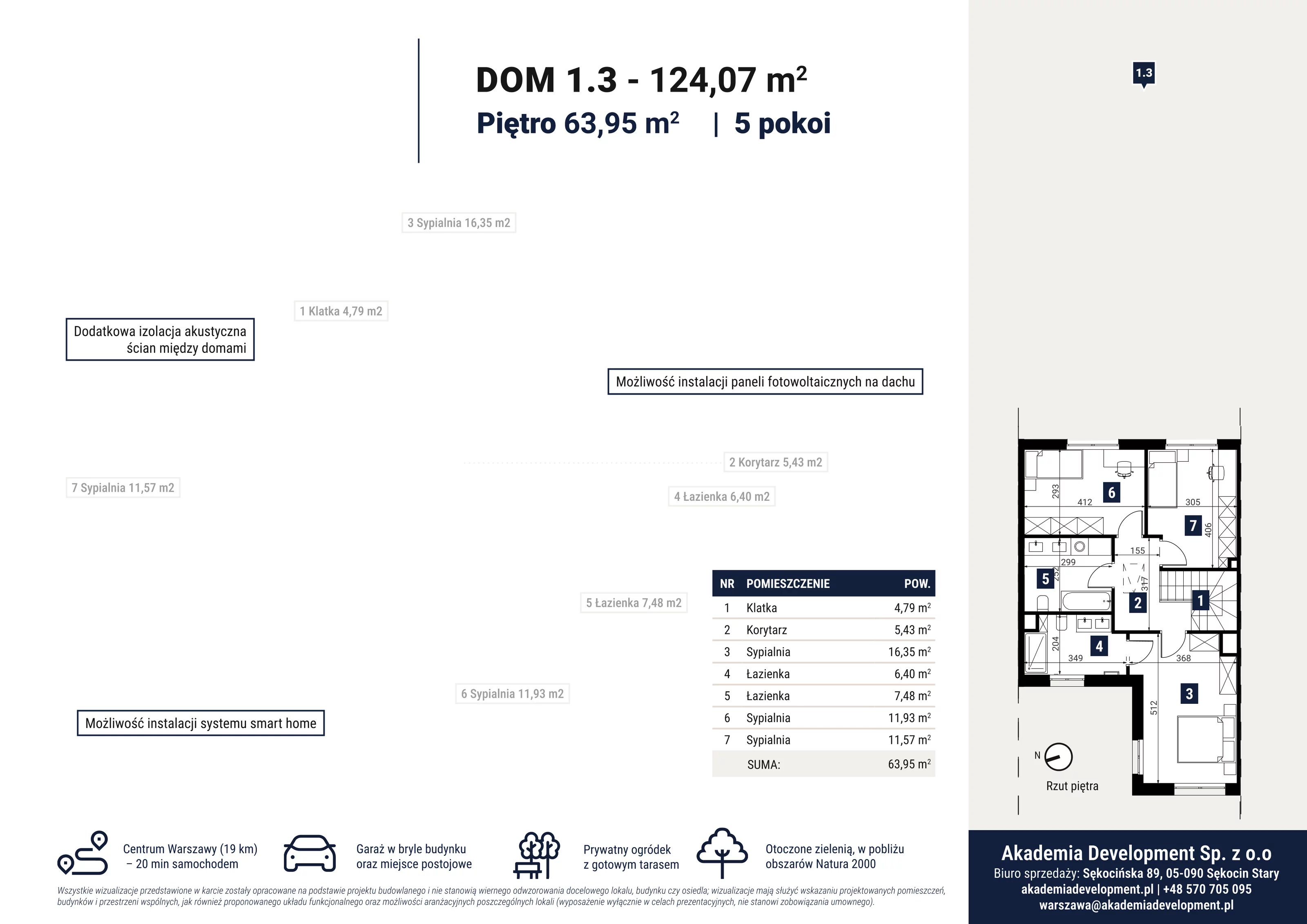 Dom 124,07 m², oferta nr 1.3, Ostoja Sękocin, Sękocin Stary, ul. Sękocińska 89