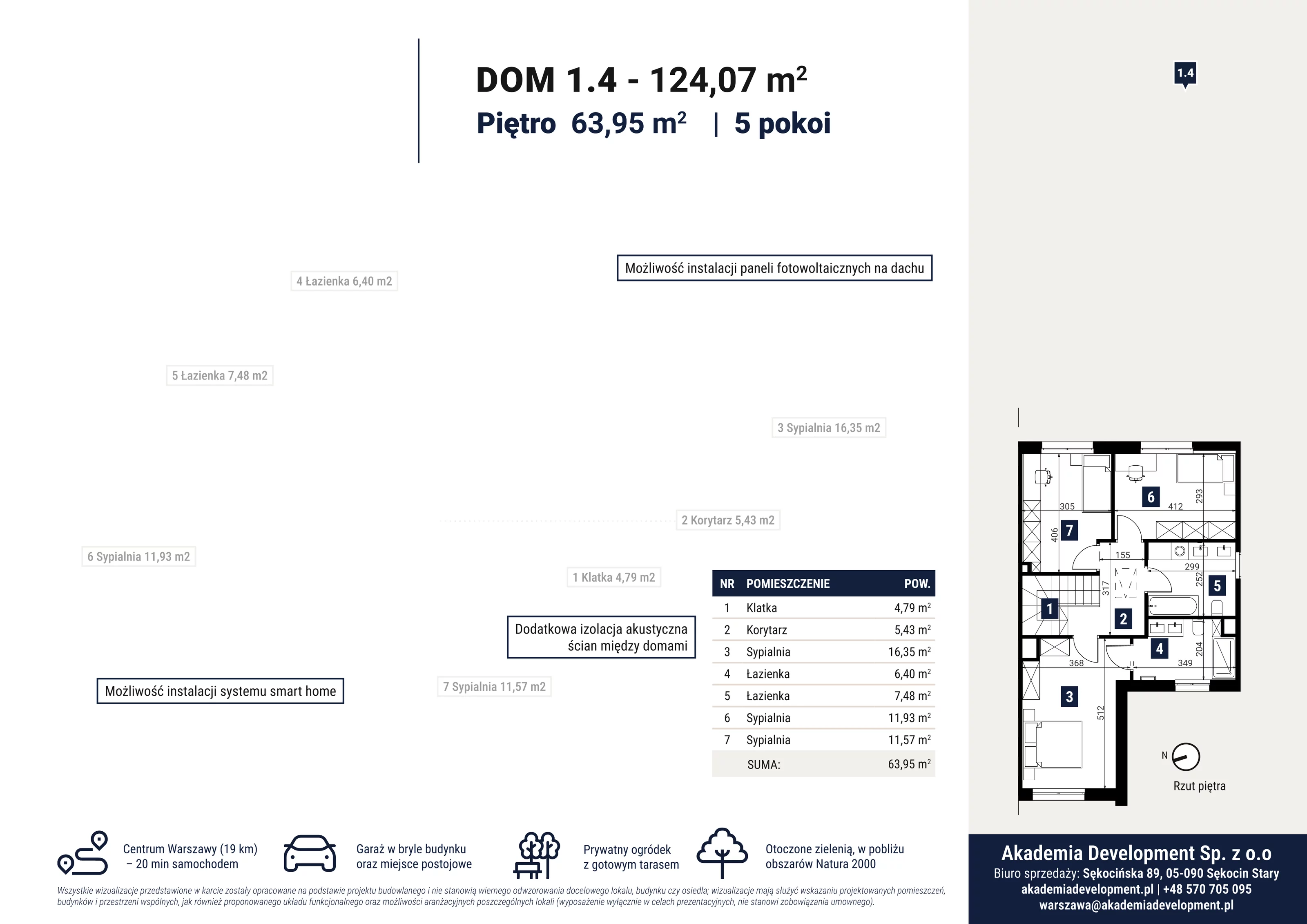 Dom 124,07 m², oferta nr 1.4, Ostoja Sękocin, Sękocin Stary, ul. Sękocińska 89