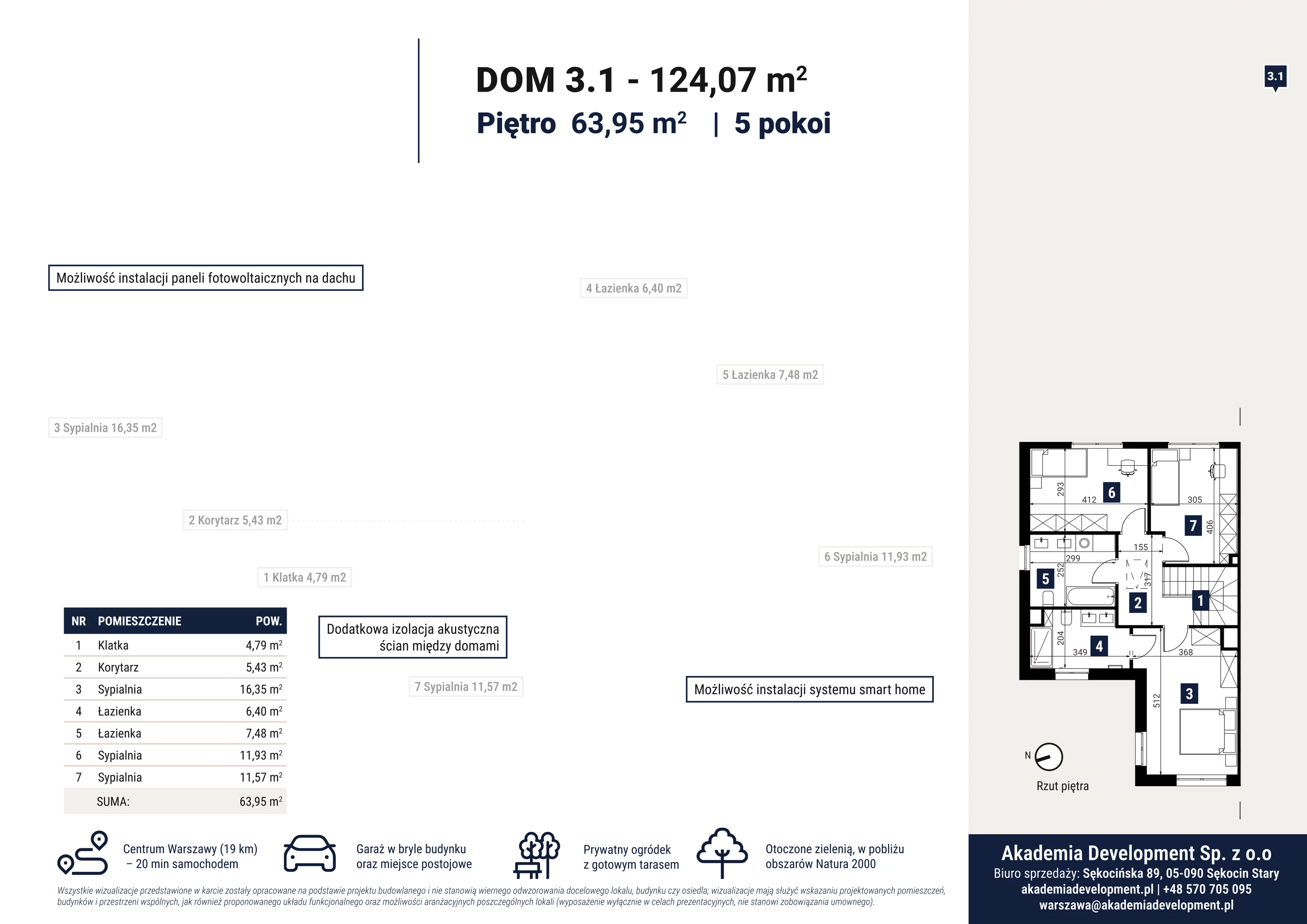 Dom 124,07 m², oferta nr 3.1, Ostoja Sękocin, Sękocin Stary, ul. Sękocińska 89