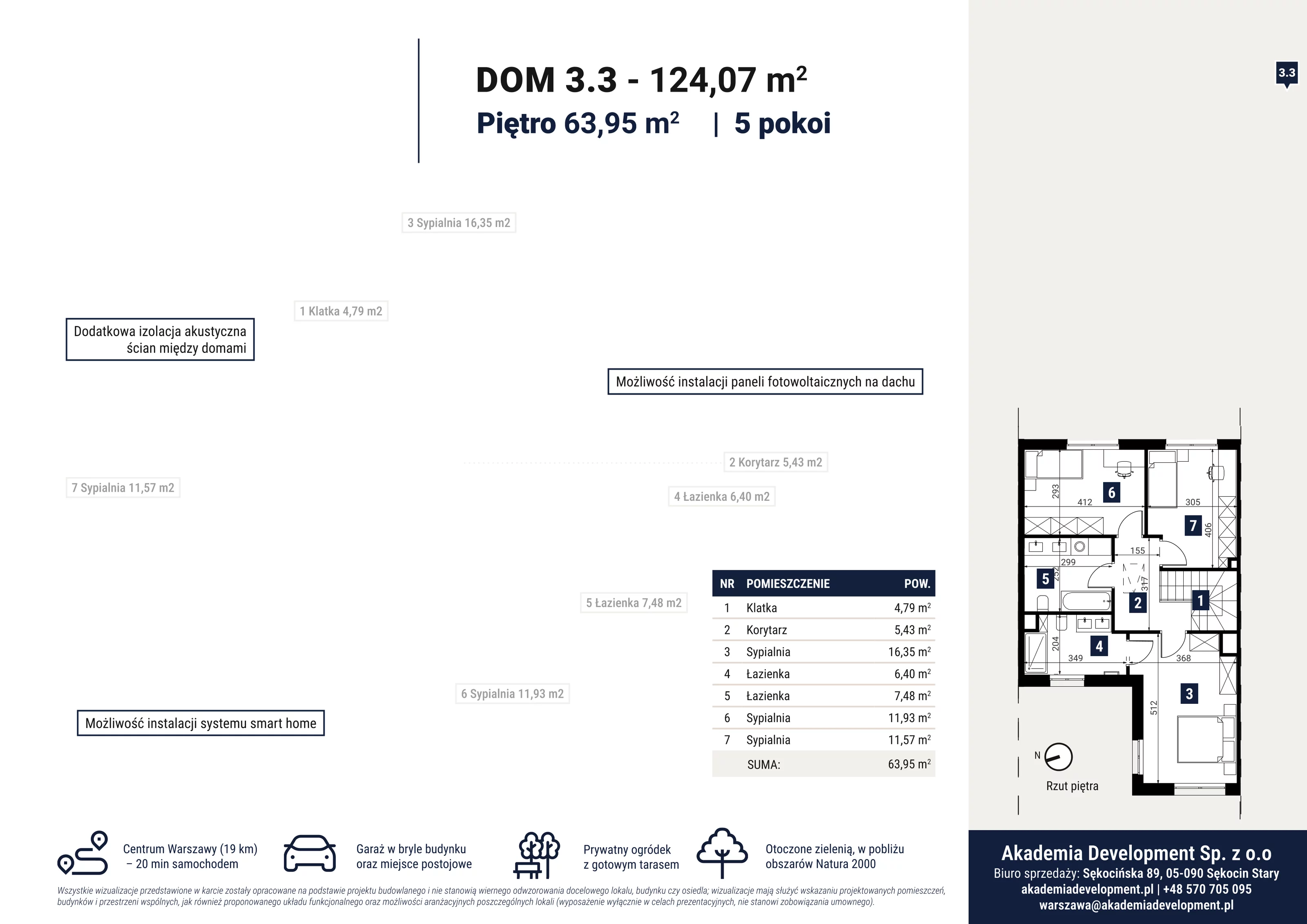 Dom 124,07 m², oferta nr 3.3, Ostoja Sękocin, Sękocin Stary, ul. Sękocińska 89