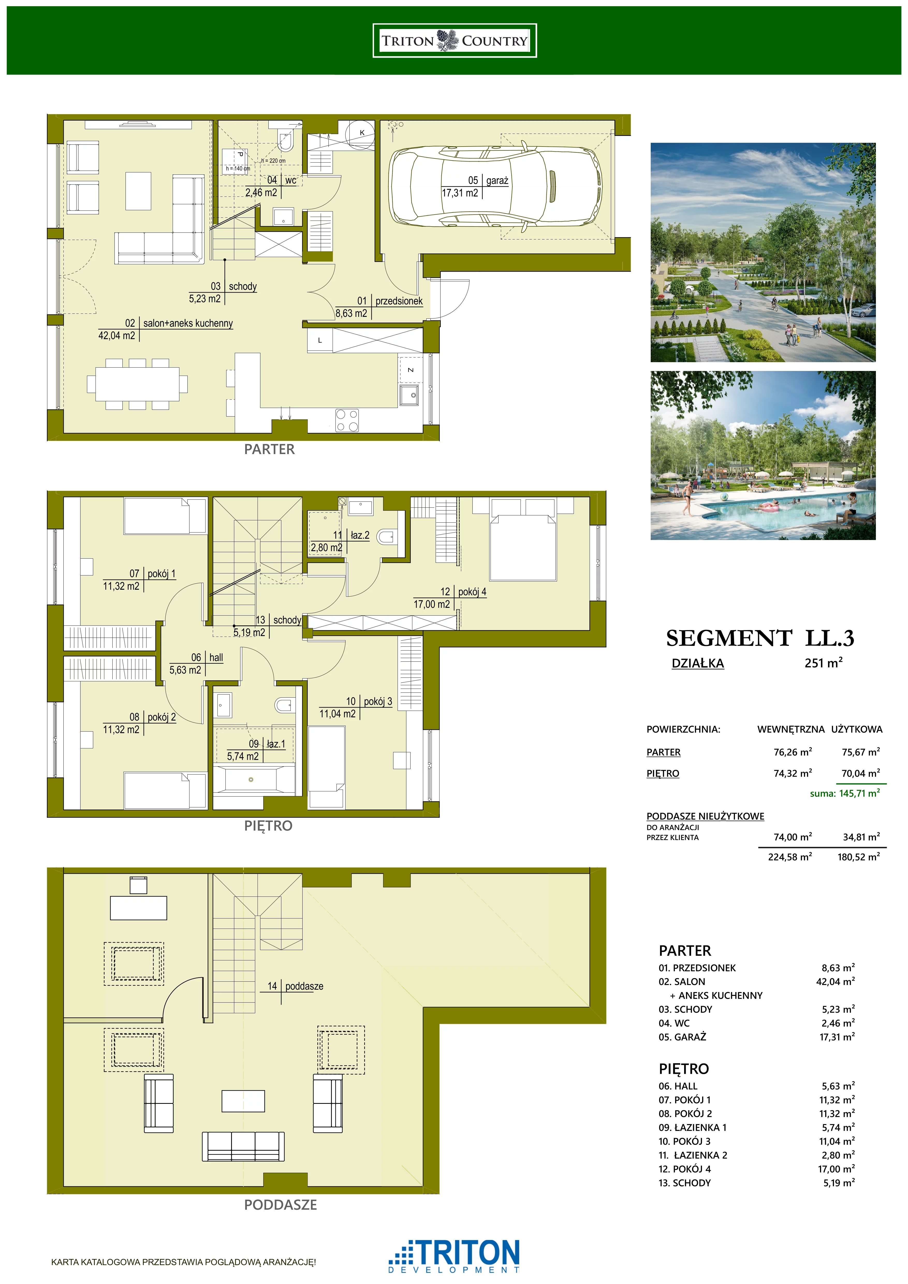 Dom 145,71 m², oferta nr LL3, Triton Country, Stara Wieś, ul. Głogowa 28