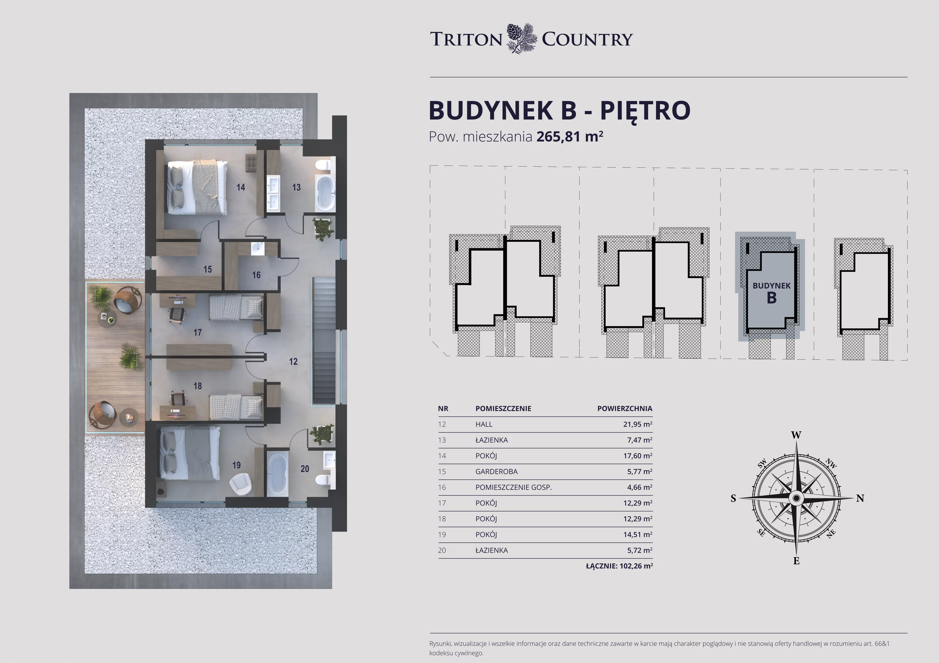 Dom 265,81 m², oferta nr B, Triton Country Domy Premium, Stara Wieś, ul. Głogowa 28