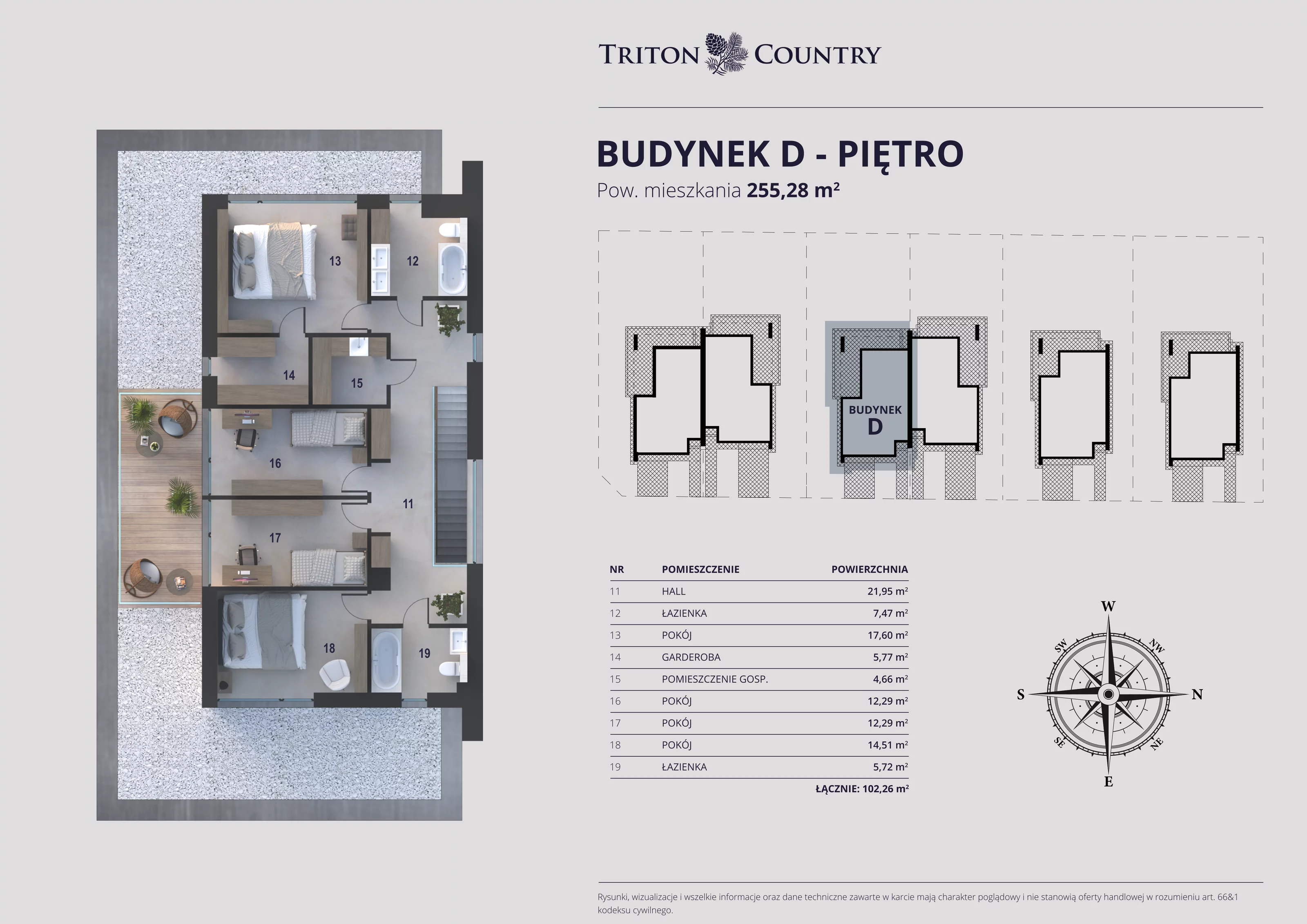 Dom 255,28 m², oferta nr D, Triton Country Domy Premium, Stara Wieś, ul. Głogowa 28