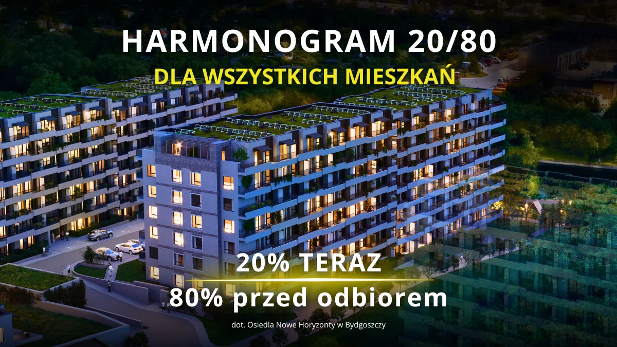 Osiedle Nowe Horyzonty - zdjęcie nr 1