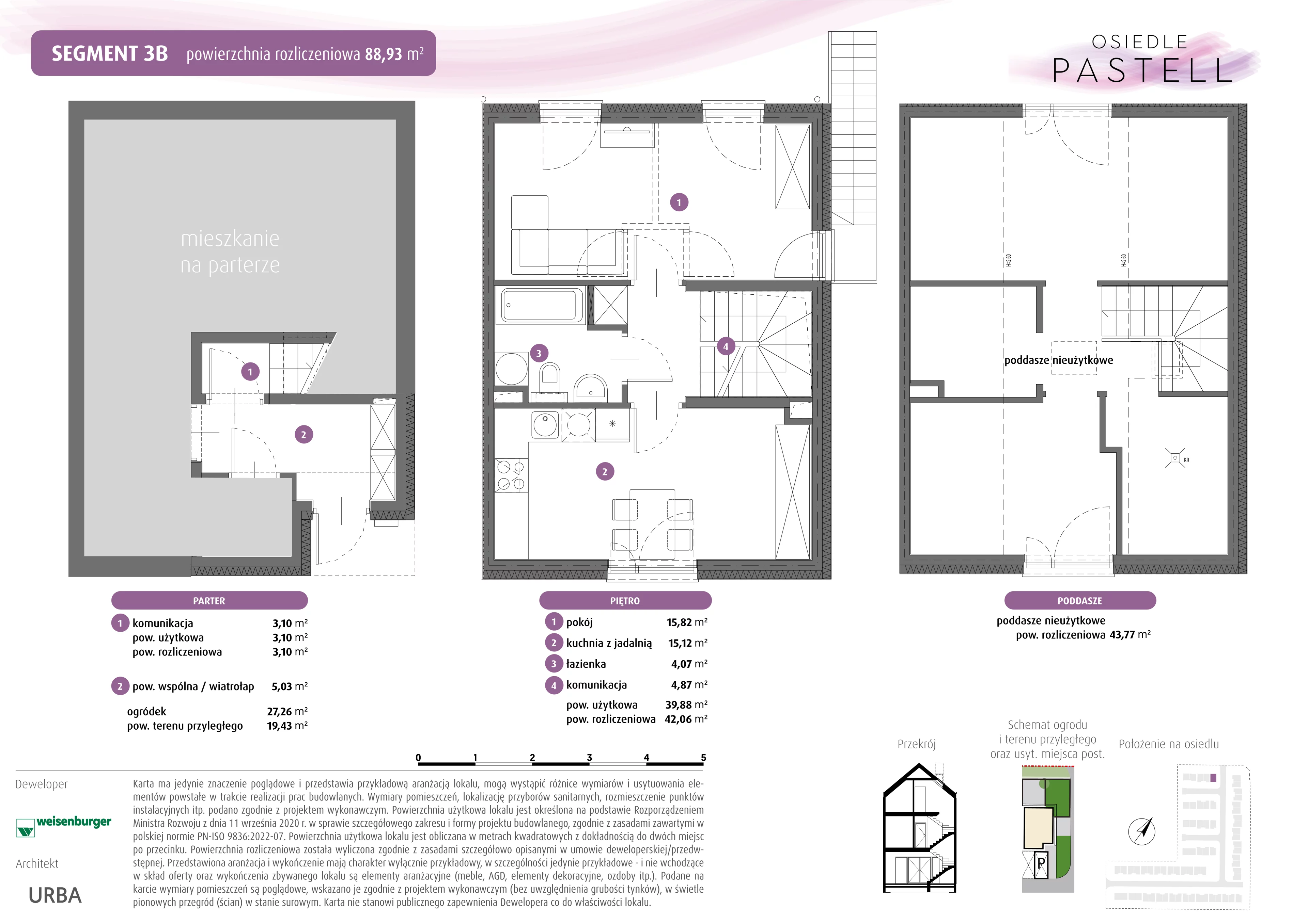 2 pokoje, mieszkanie 42,98 m², piętro 1, oferta nr 3.b, Pastell, Warszawa, Białołęka, Henryków, ul. Kazimierza Pułaskiego