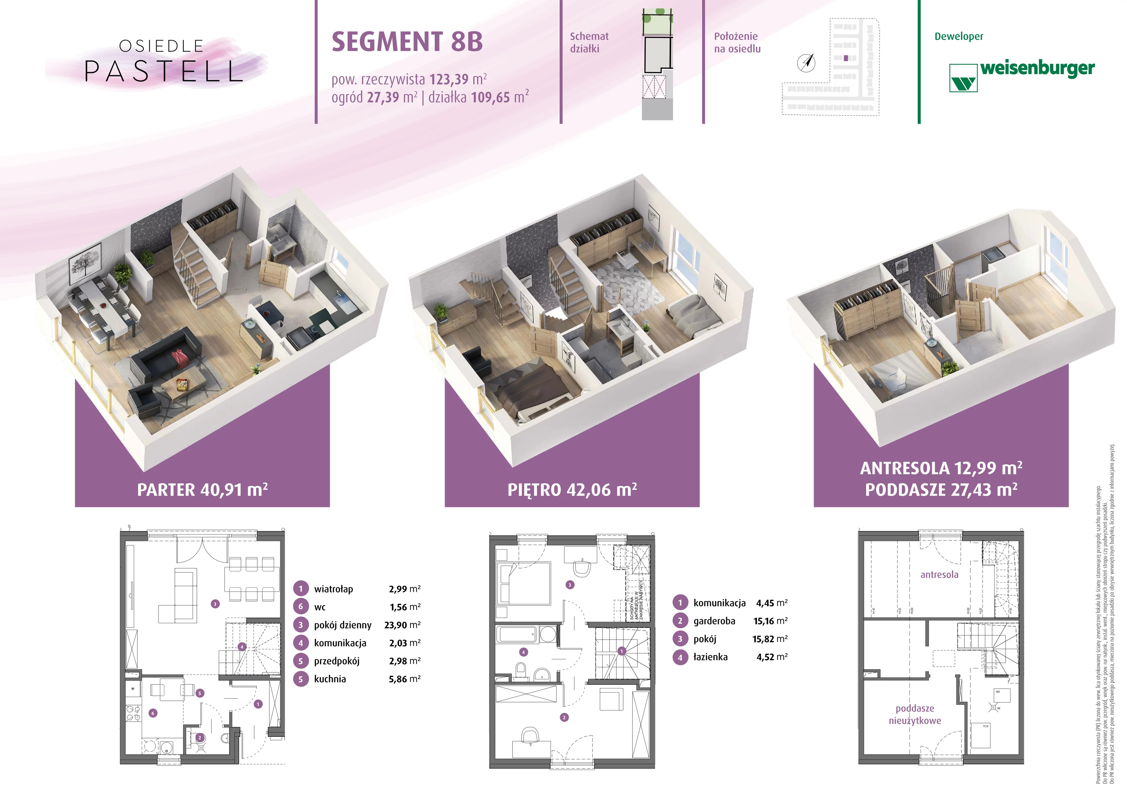Dom 89,76 m², oferta nr 8.b, Osiedle Pastell, Warszawa, Białołęka, Henryków, ul. Kazimierza Pułaskiego