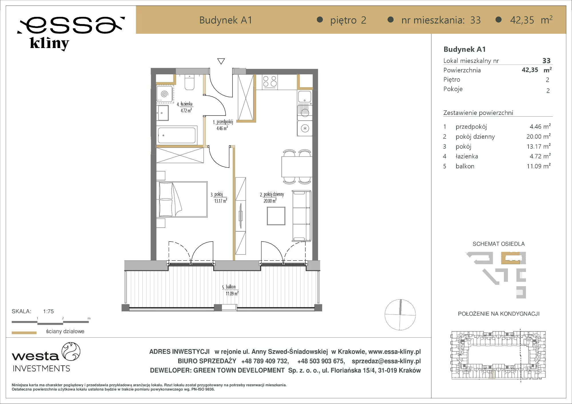 2 pokoje, mieszkanie 42,35 m², piętro 2, oferta nr A1/33, ESSA Kliny, Kraków, Swoszowice, Kliny, ul. Anny Szwed-Śniadowskiej