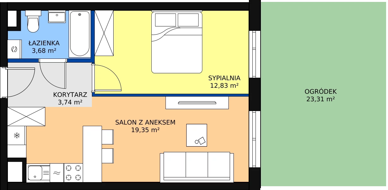 Zalety mieszkania 39.6 m², M79