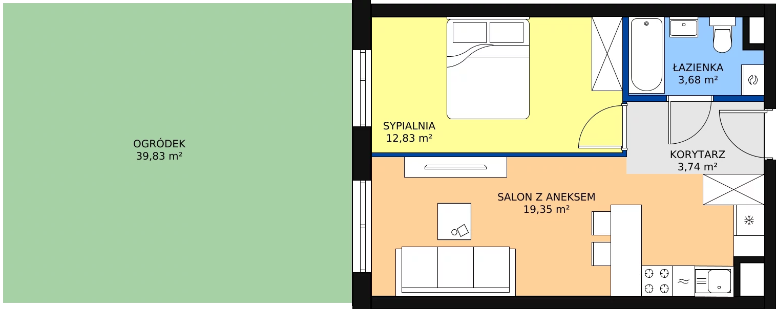Zalety mieszkania 39.6 m², M74