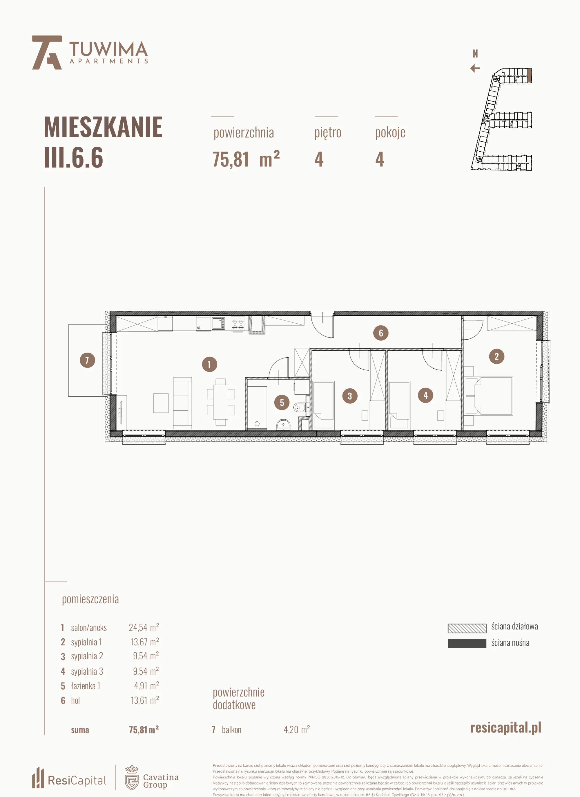 4 pokoje, mieszkanie 75,81 m², piętro 4, oferta nr III.6.6, Apartamenty Tuwima, Łódź, Śródmieście, ul. Juliana Tuwima