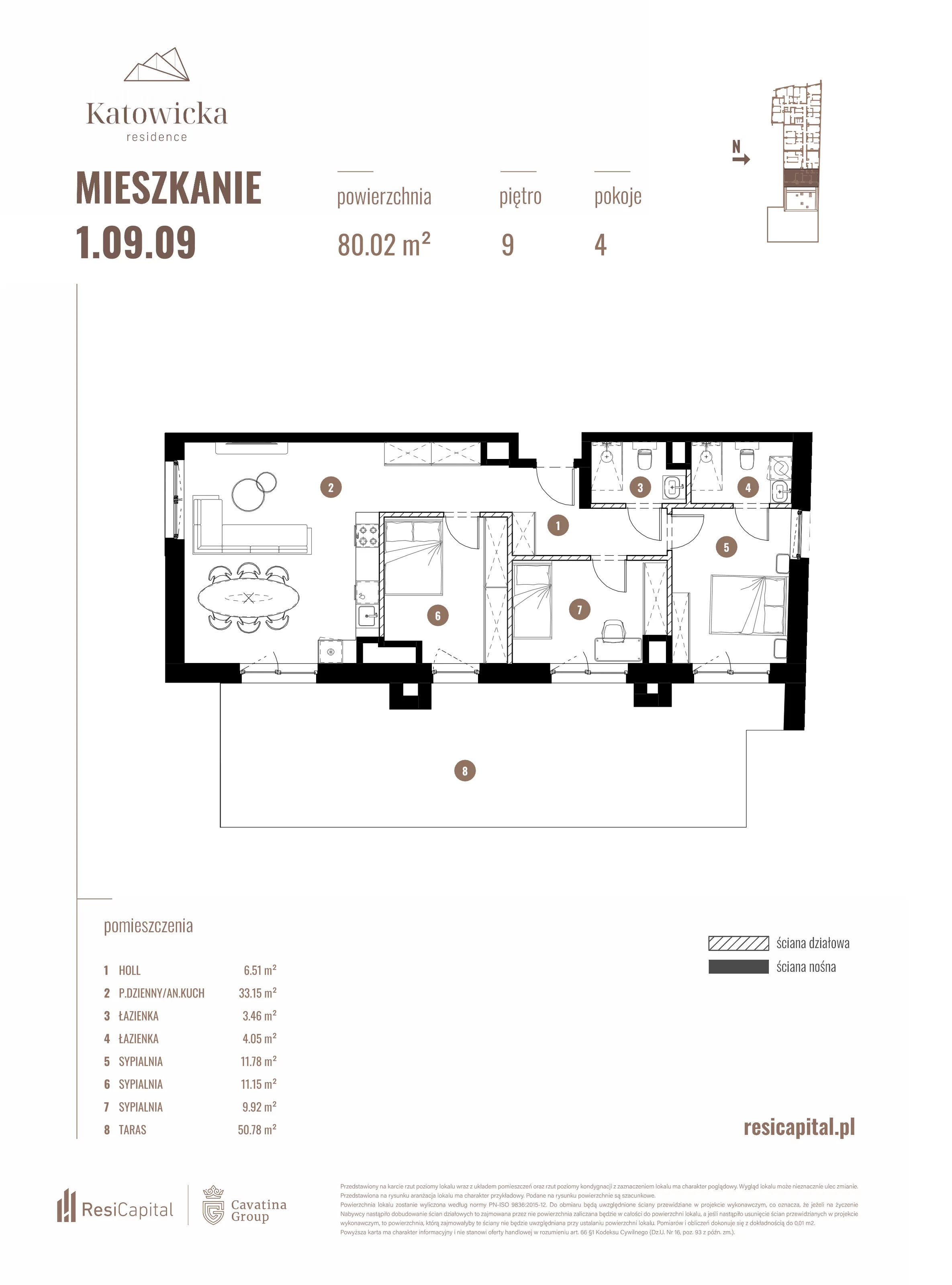4 pokoje, apartament 80,02 m², piętro 9, oferta nr 1.09.09., Katowicka Residence, Katowice, Bogucice, ul. Katowicka
