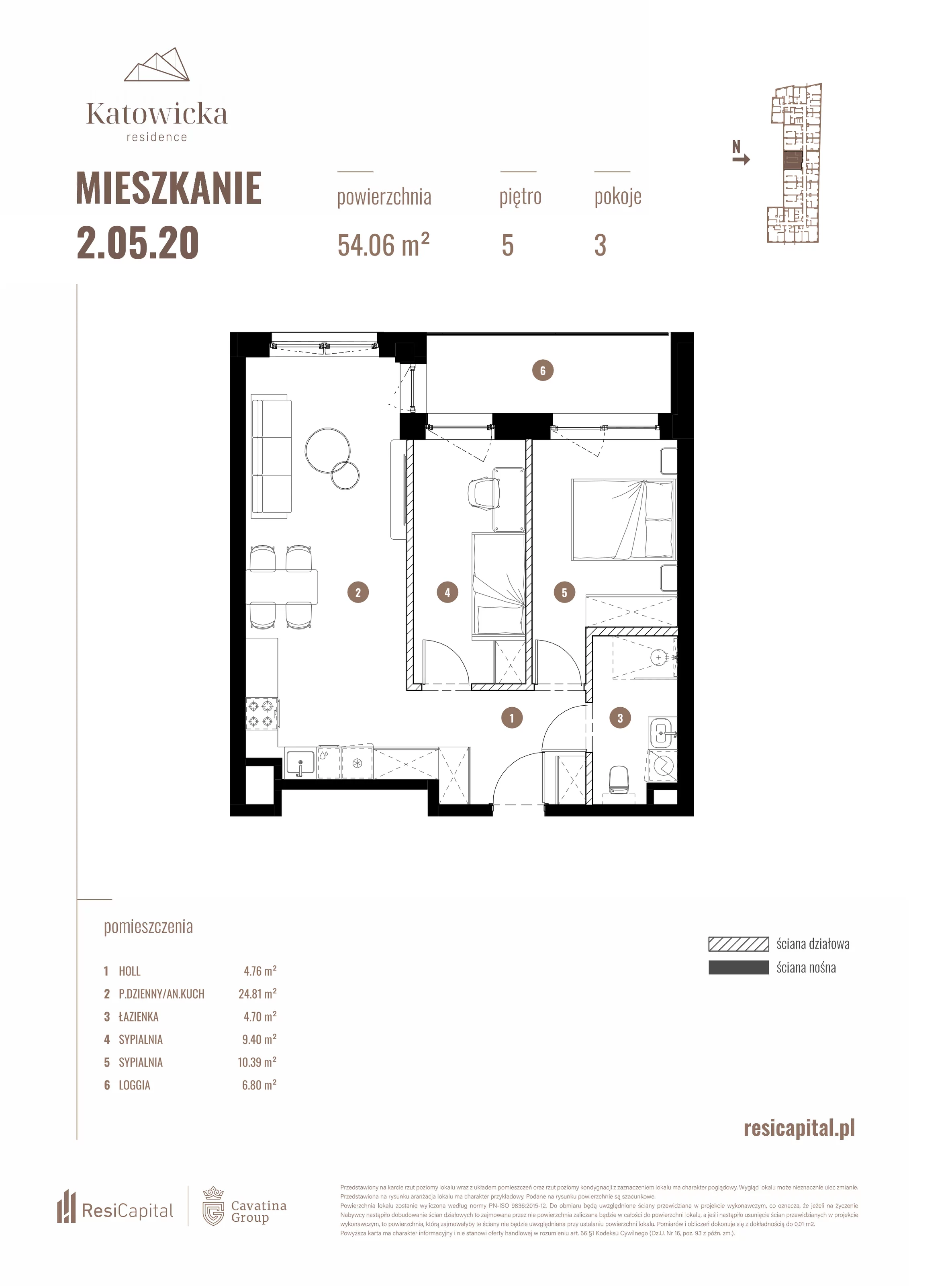 3 pokoje, apartament 54,06 m², piętro 5, oferta nr 2.05.20., Katowicka Residence, Katowice, Bogucice, ul. Katowicka