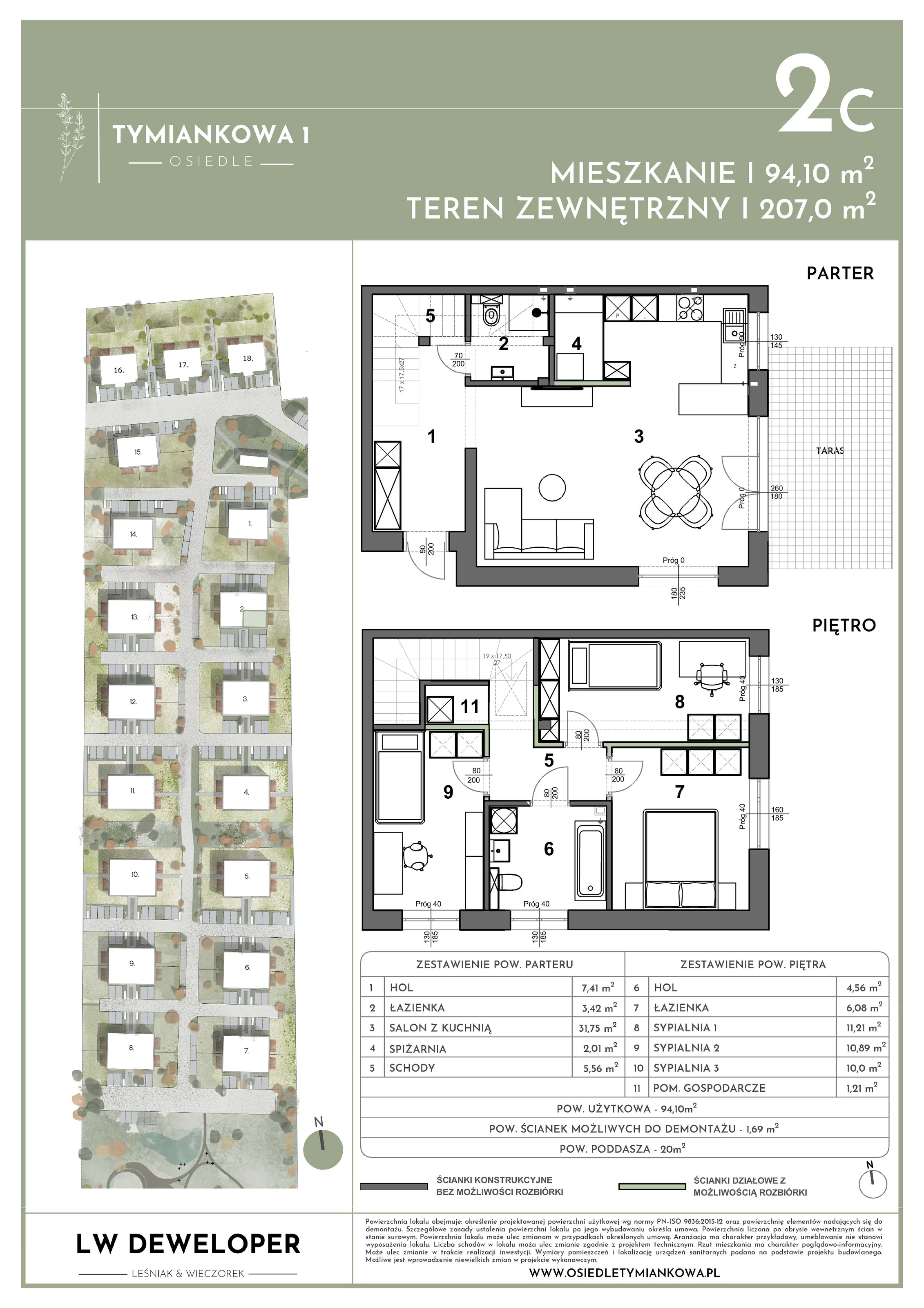 Dom 94,10 m², oferta nr 2C, Osiedle Tymiankowa 1 - domy, Łódź, Widzew, ul. Tymiankowa 1