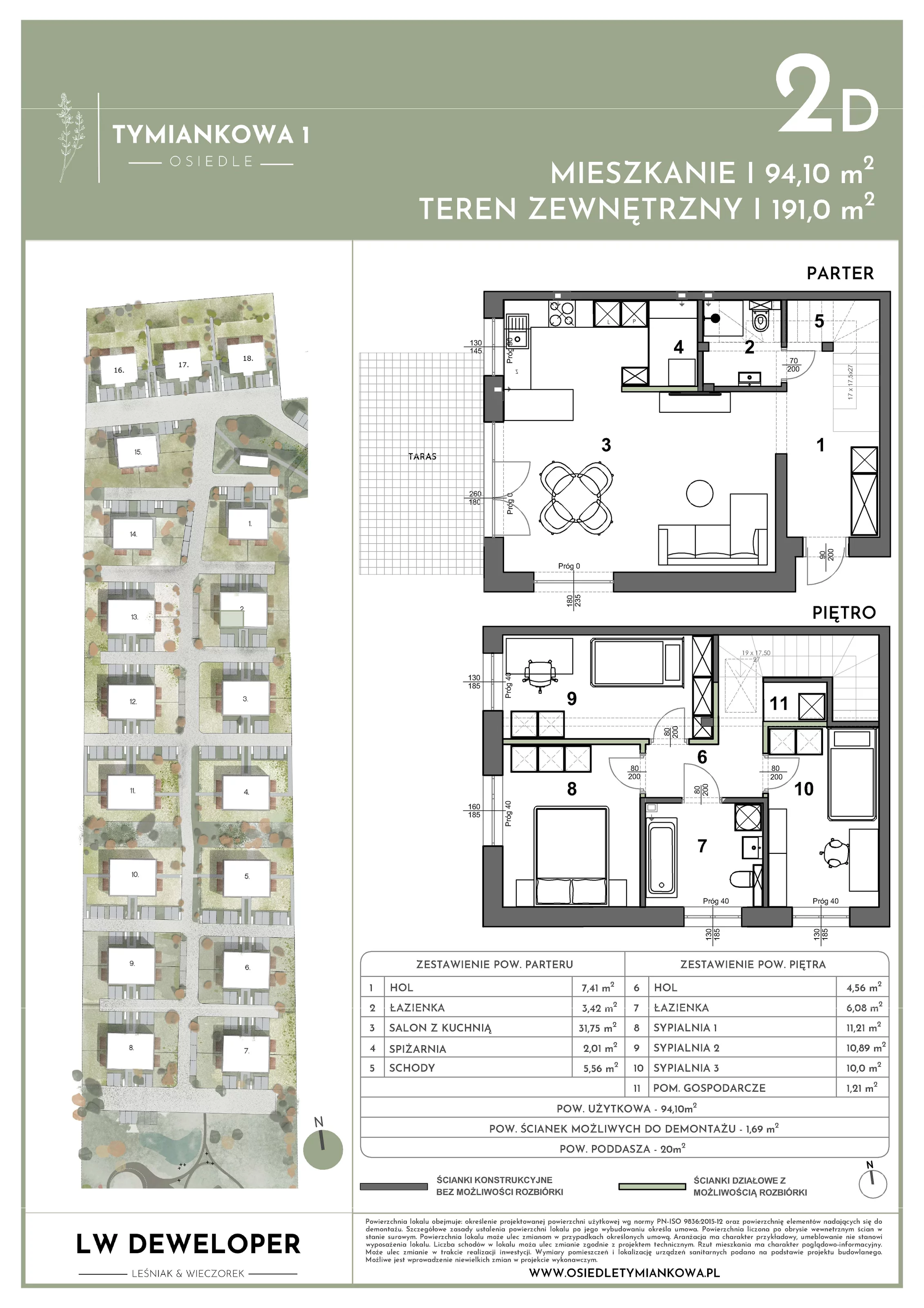 Dom 94,10 m², oferta nr 2D, Osiedle Tymiankowa 1 - domy, Łódź, Widzew, ul. Tymiankowa 1