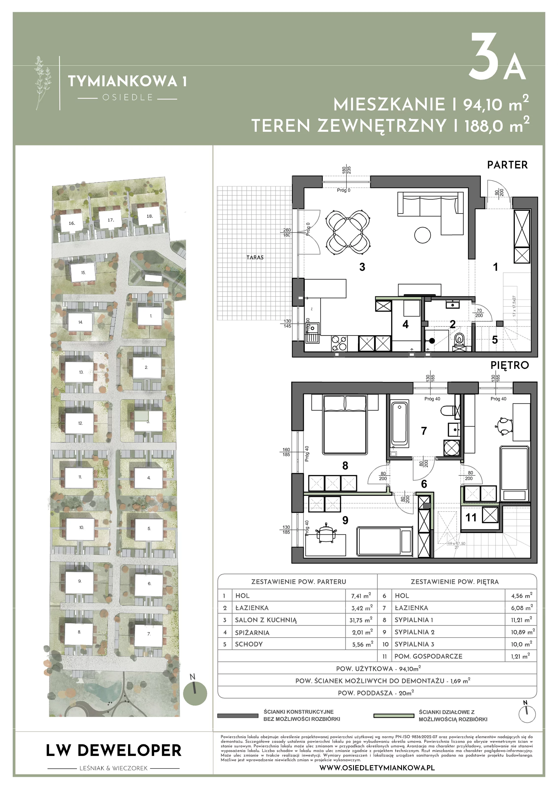 Dom 94,10 m², oferta nr 3A, Osiedle Tymiankowa 1 - domy, Łódź, Widzew, ul. Tymiankowa 1