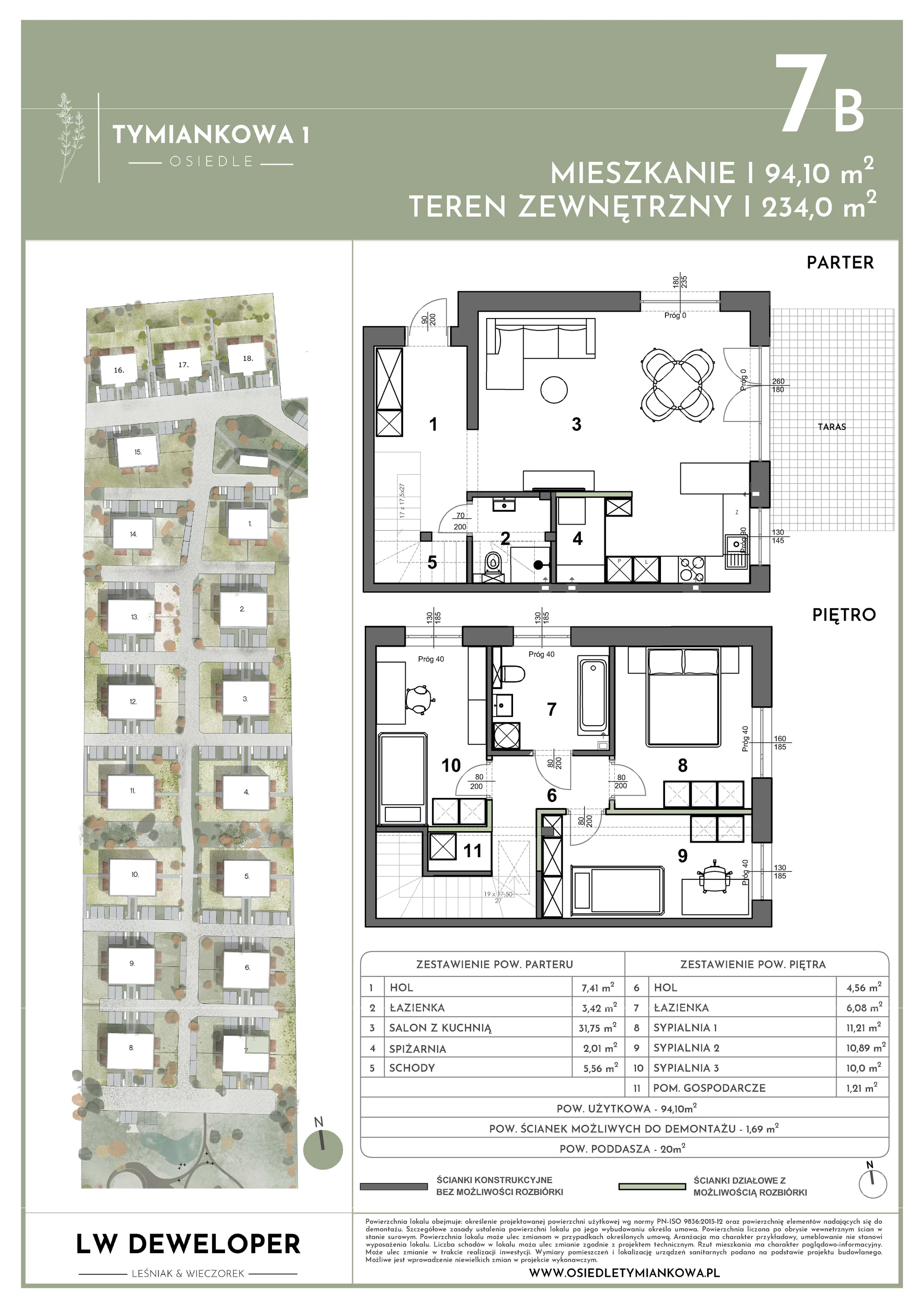 Dom 94,10 m², oferta nr 7B, Osiedle Tymiankowa 1 - domy, Łódź, Widzew, ul. Tymiankowa 1