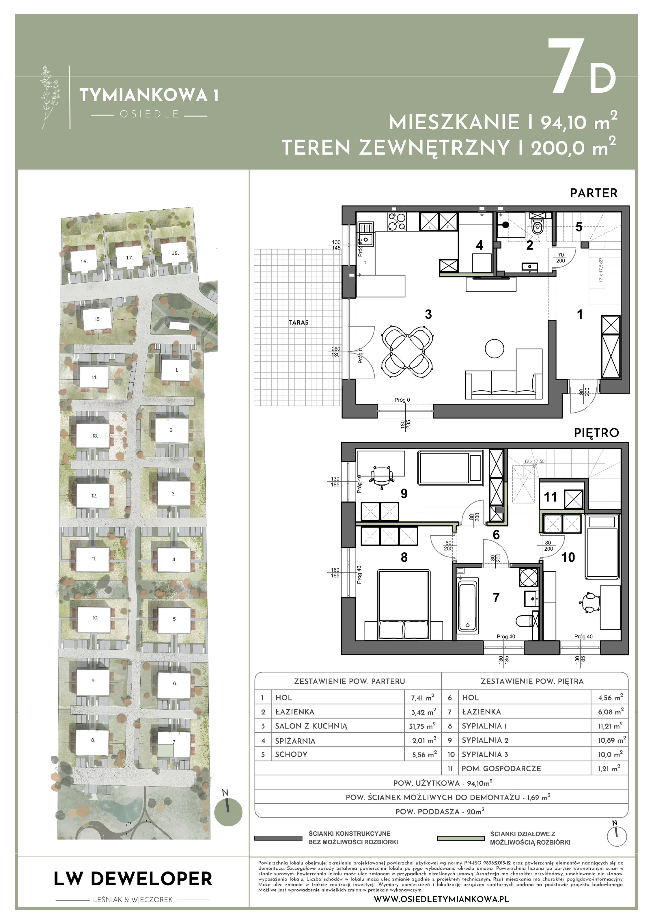 Dom 94,10 m², oferta nr 7D, Osiedle Tymiankowa 1 - domy, Łódź, Widzew, ul. Tymiankowa 1