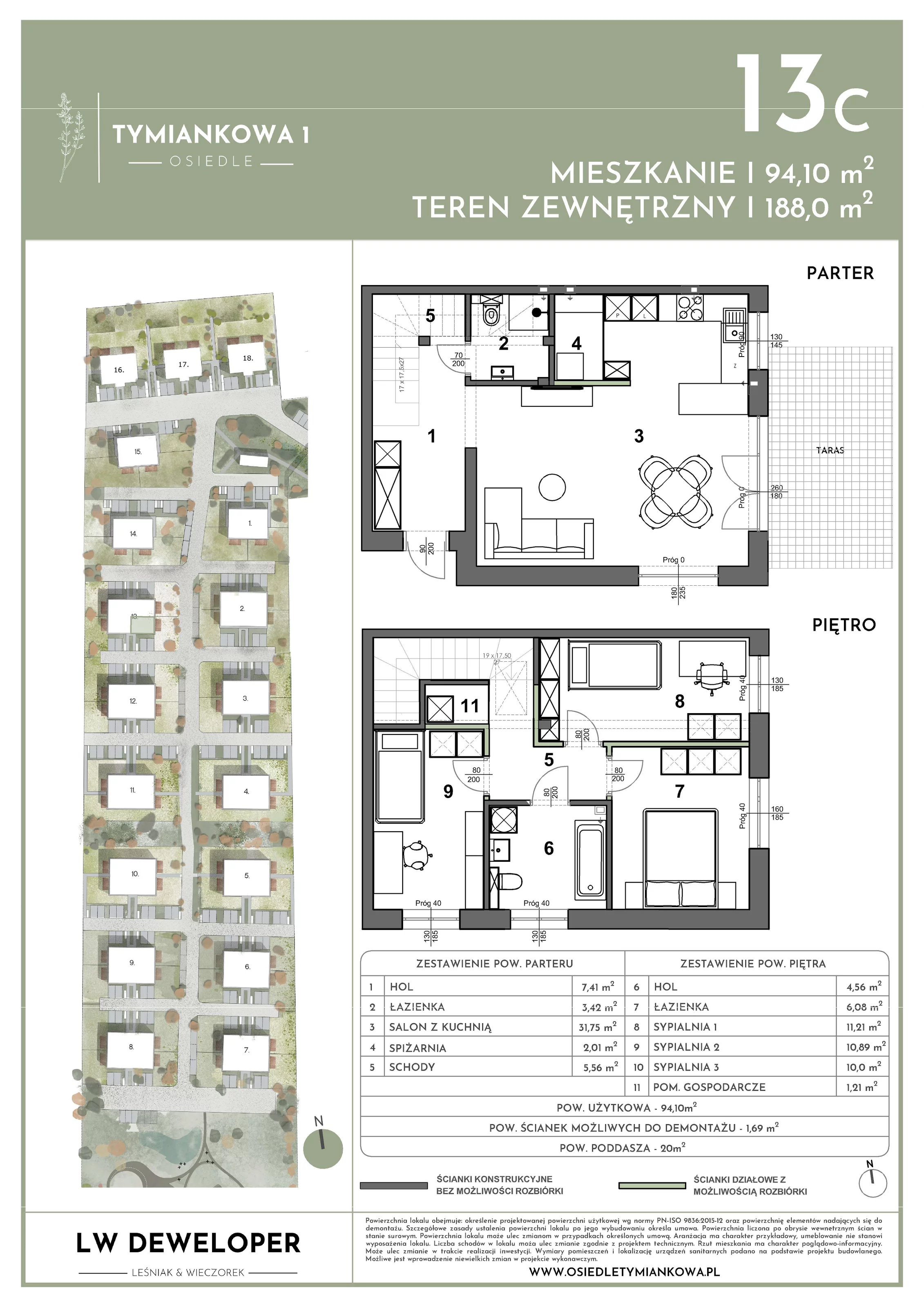 Dom 94,10 m², oferta nr 13C, Osiedle Tymiankowa 1 - domy, Łódź, Widzew, ul. Tymiankowa 1