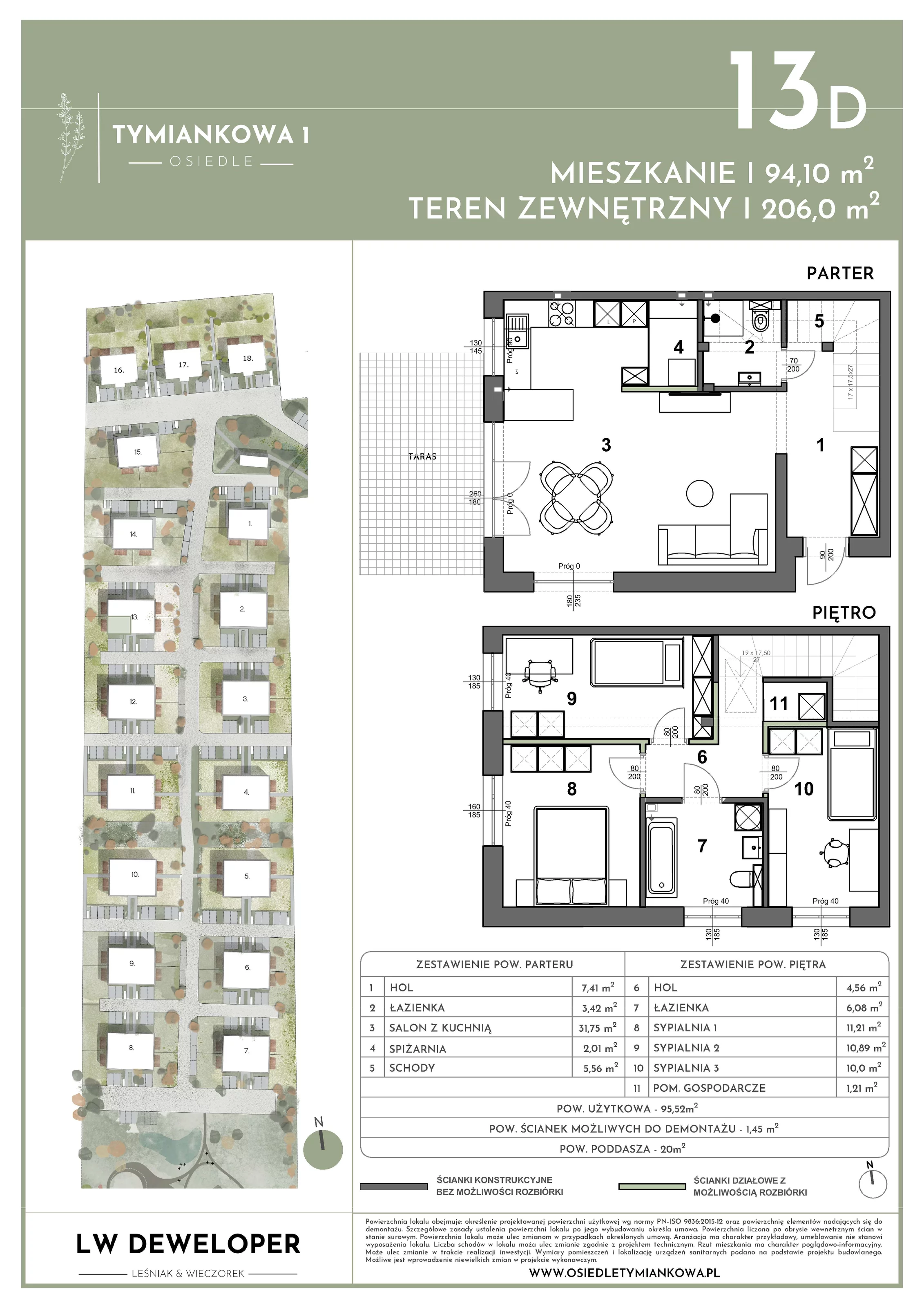 Dom 94,10 m², oferta nr 13D, Osiedle Tymiankowa 1 - domy, Łódź, Widzew, ul. Tymiankowa 1