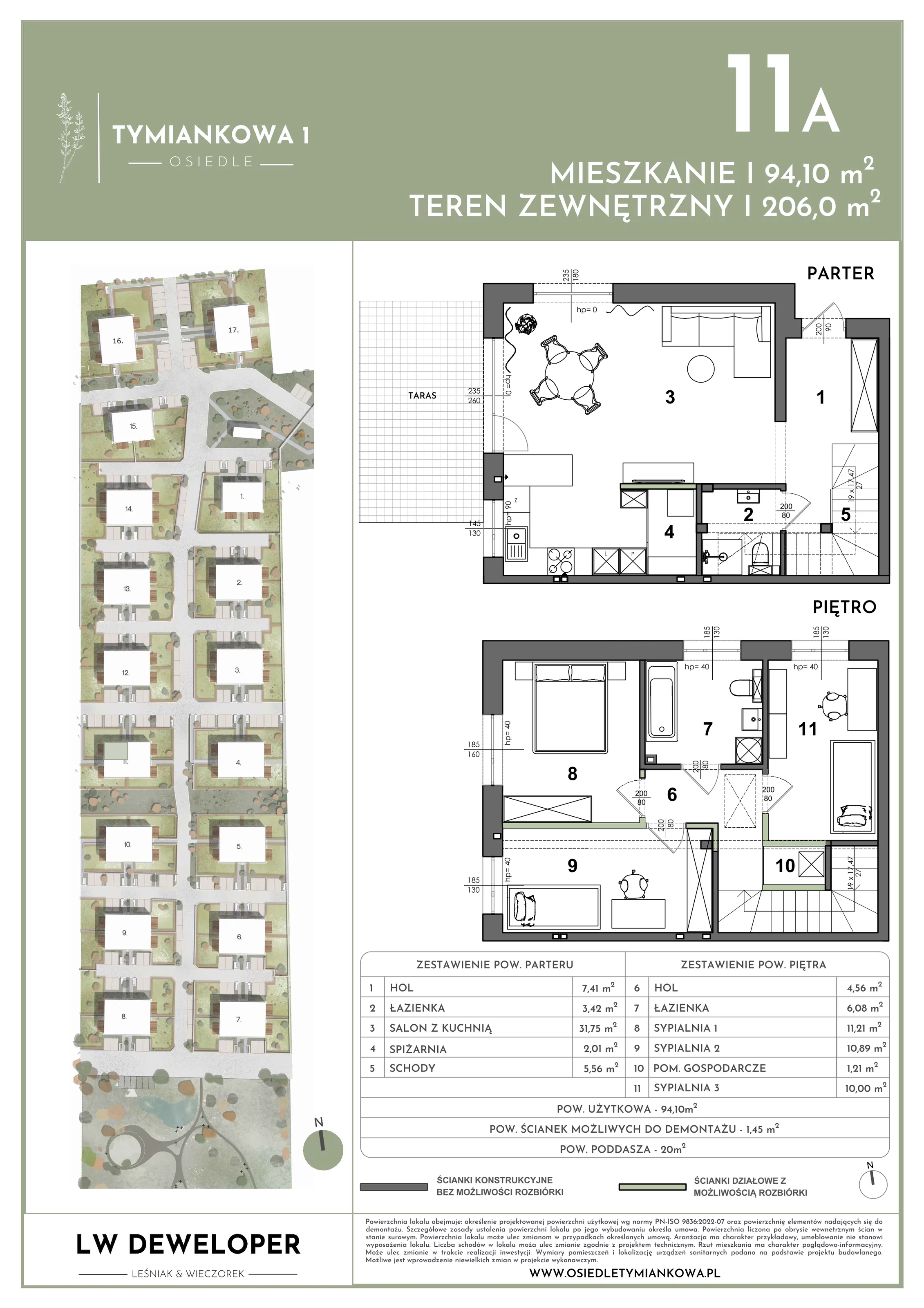 Dom 94,10 m², oferta nr 11A, Osiedle Tymiankowa 1 - domy, Łódź, Widzew, ul. Tymiankowa 1