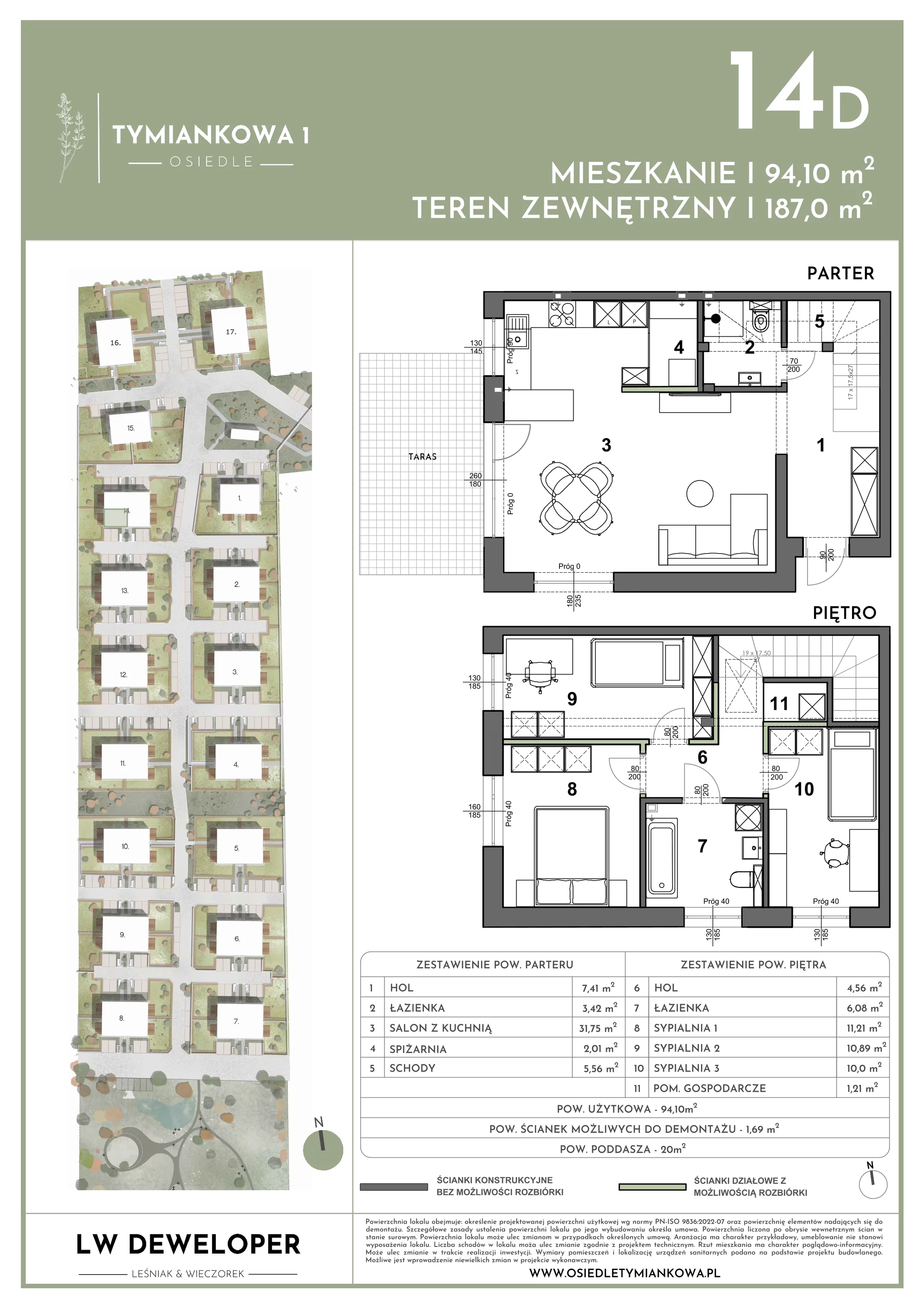 Dom 94,10 m², oferta nr 14D, Osiedle Tymiankowa 1 - domy, Łódź, Widzew, ul. Tymiankowa 1