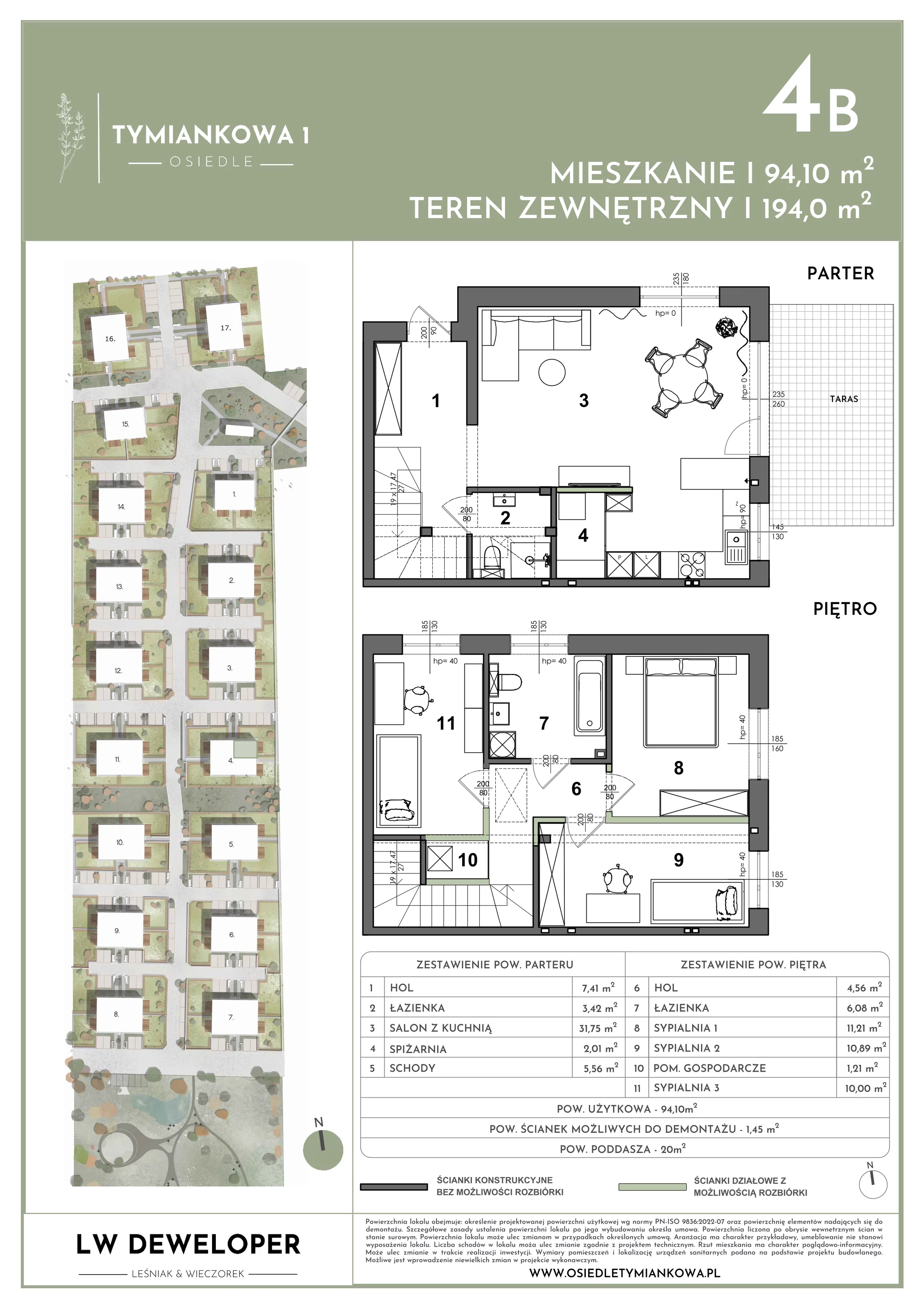 Dom 94,10 m², oferta nr 4B, Osiedle Tymiankowa 1 - domy, Łódź, Widzew, ul. Tymiankowa 1