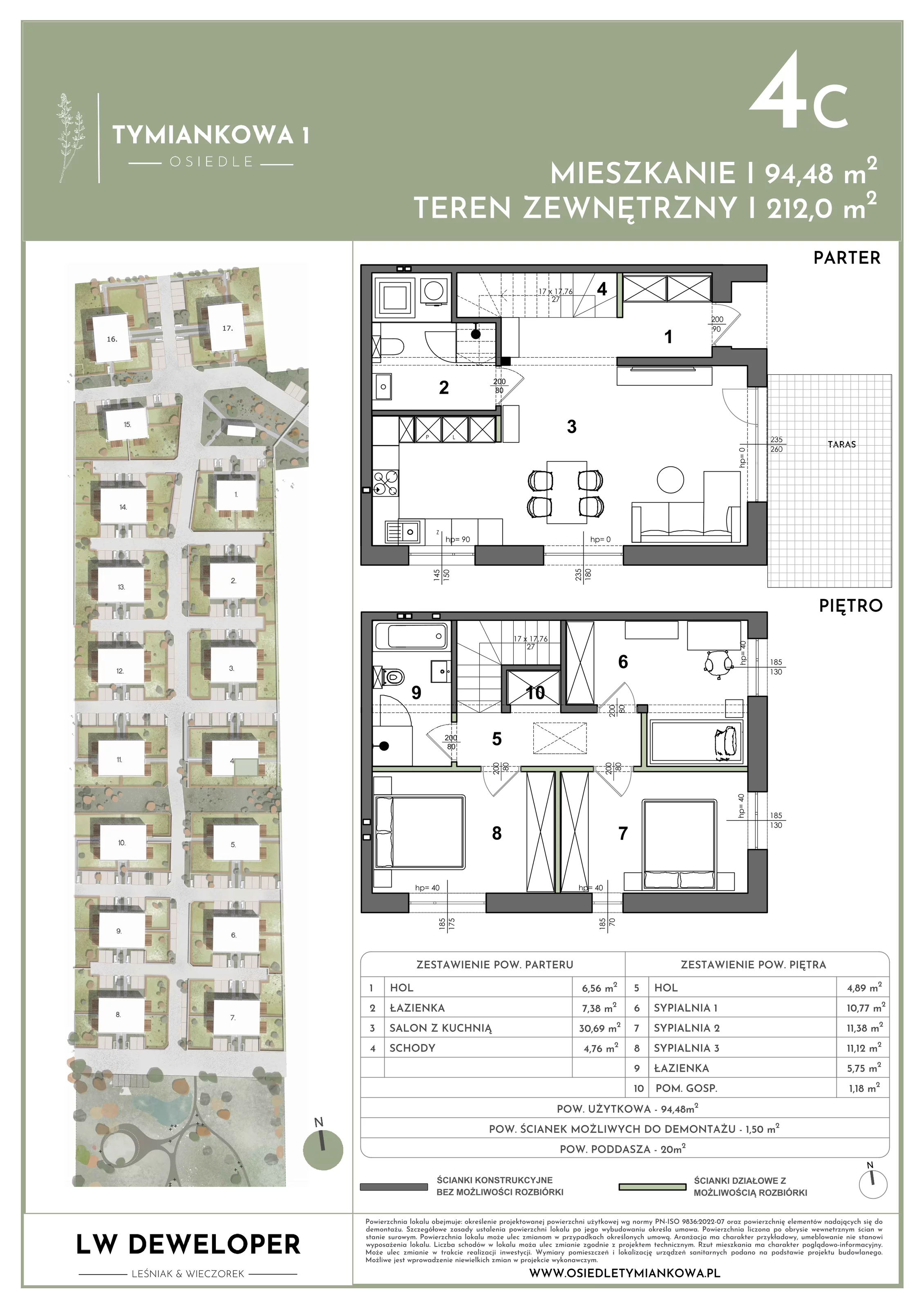 Dom 94,48 m², oferta nr 4C, Osiedle Tymiankowa 1 - domy, Łódź, Widzew, ul. Tymiankowa 1