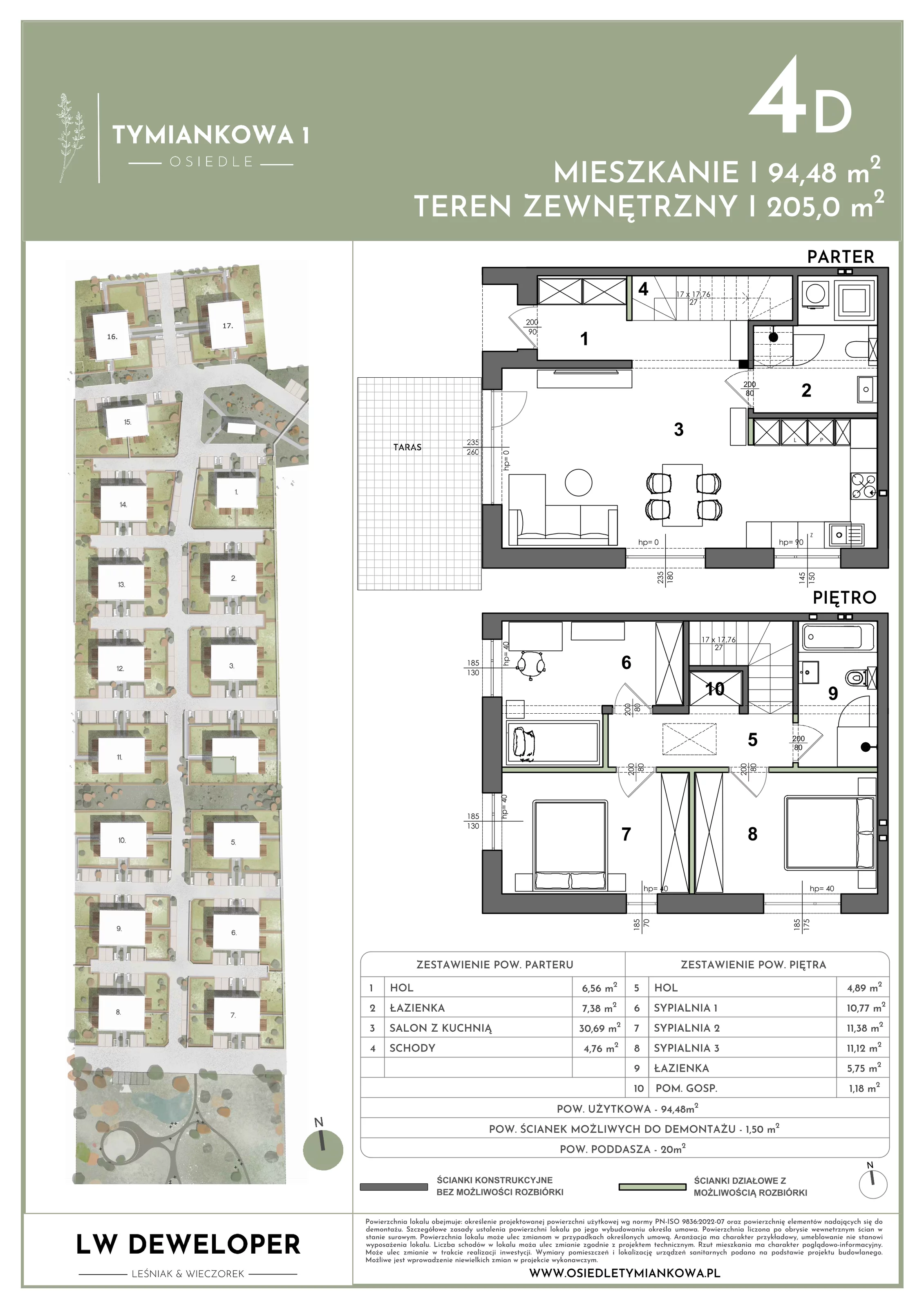 Dom 94,48 m², oferta nr 4D, Osiedle Tymiankowa 1 - domy, Łódź, Widzew, ul. Tymiankowa 1