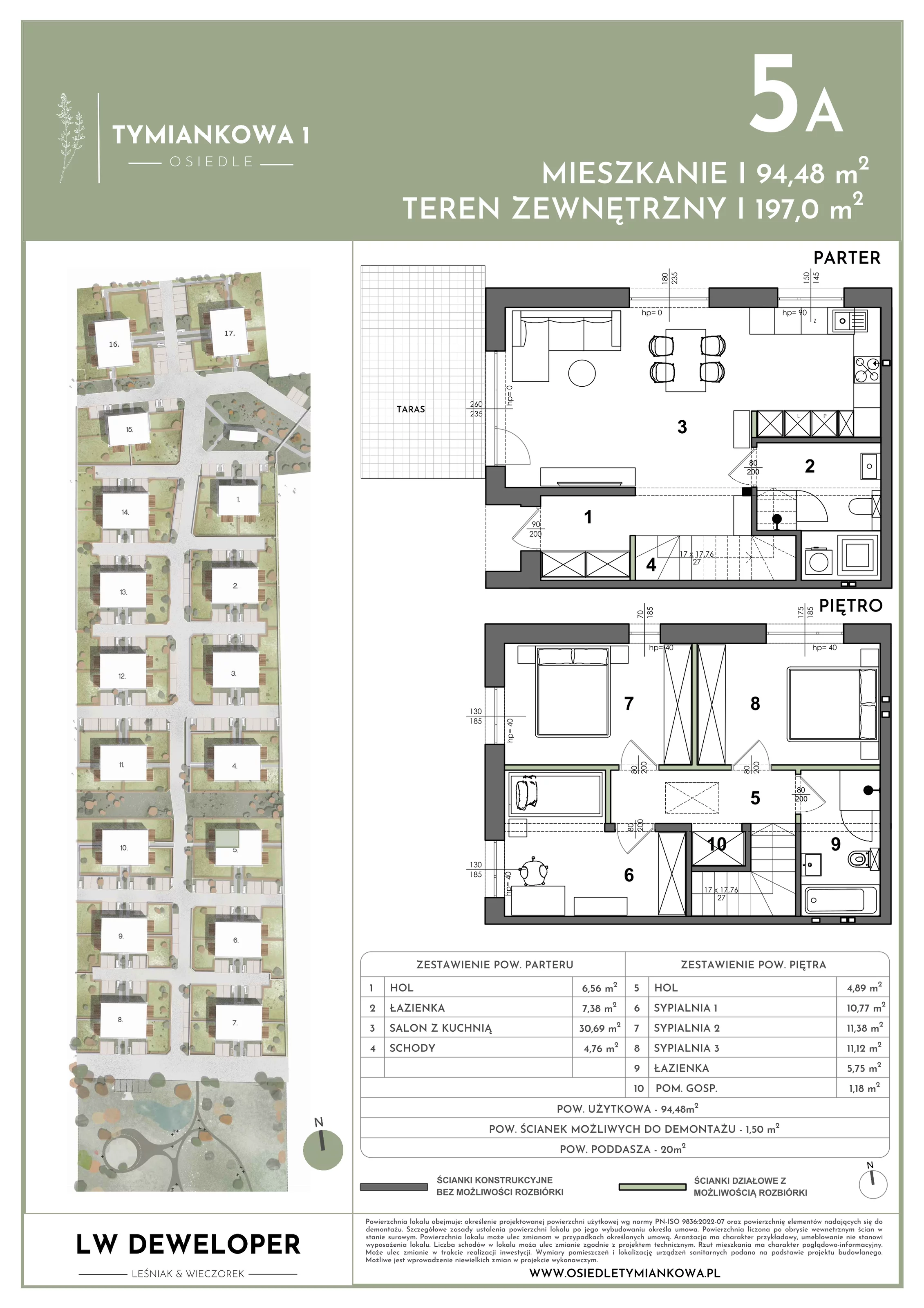 Dom 94,48 m², oferta nr 5A, Osiedle Tymiankowa 1 - domy, Łódź, Widzew, ul. Tymiankowa 1