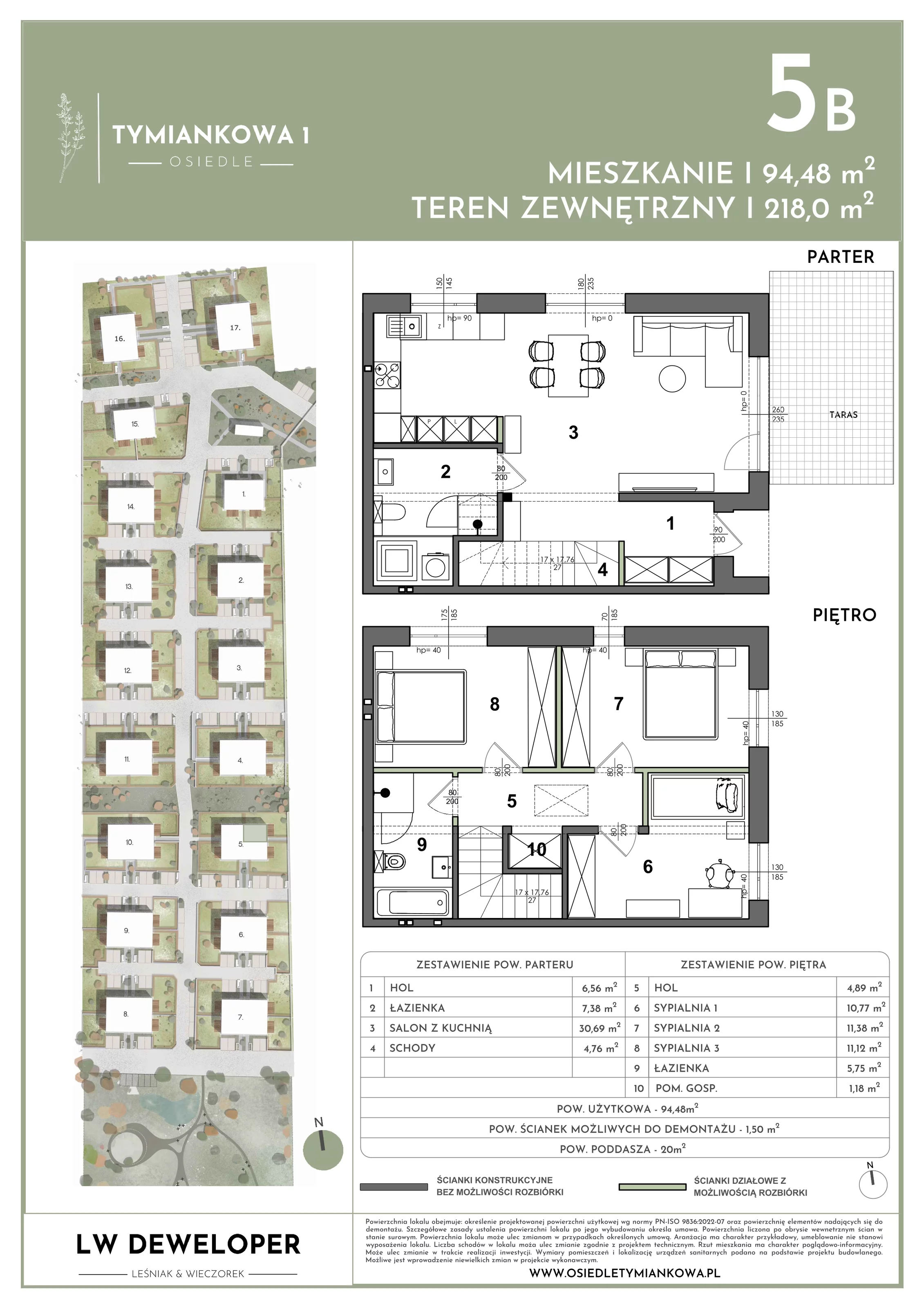 Dom 94,48 m², oferta nr 5B, Osiedle Tymiankowa 1 - domy, Łódź, Widzew, ul. Tymiankowa 1