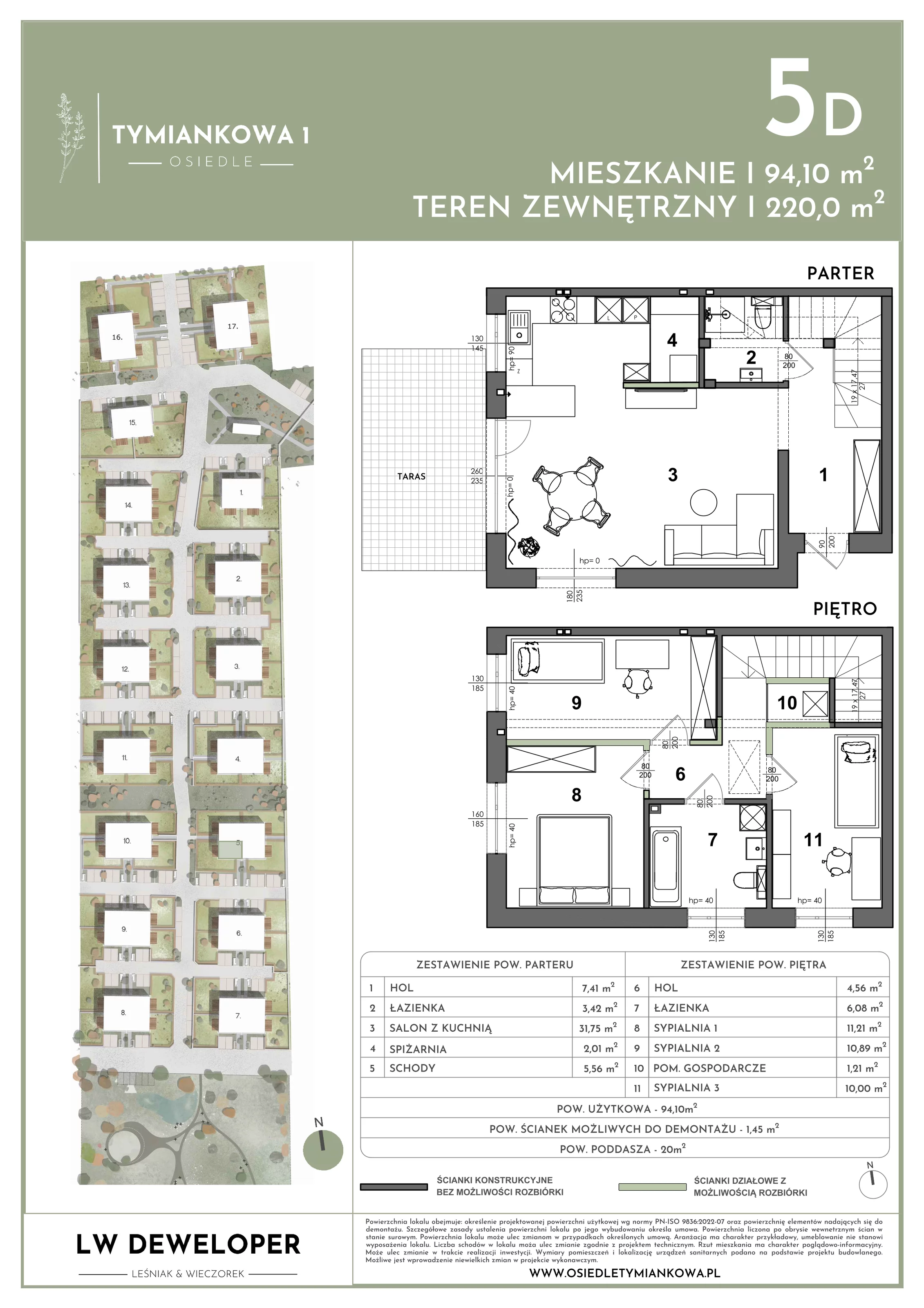 Dom 94,10 m², oferta nr 5D, Osiedle Tymiankowa 1 - domy, Łódź, Widzew, ul. Tymiankowa 1