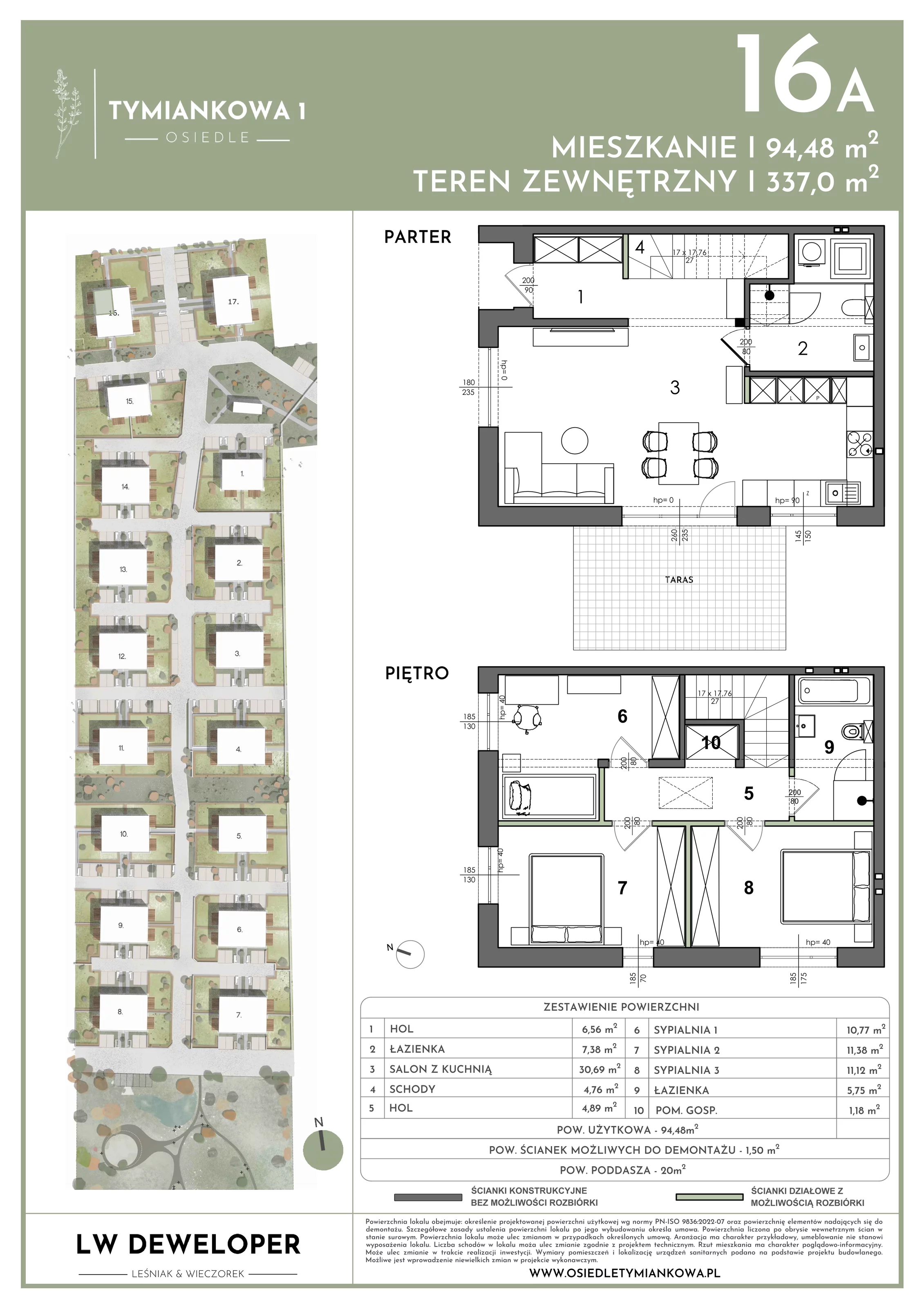 Dom 94,48 m², oferta nr 16A, Osiedle Tymiankowa 1 - domy, Łódź, Widzew, ul. Tymiankowa 1