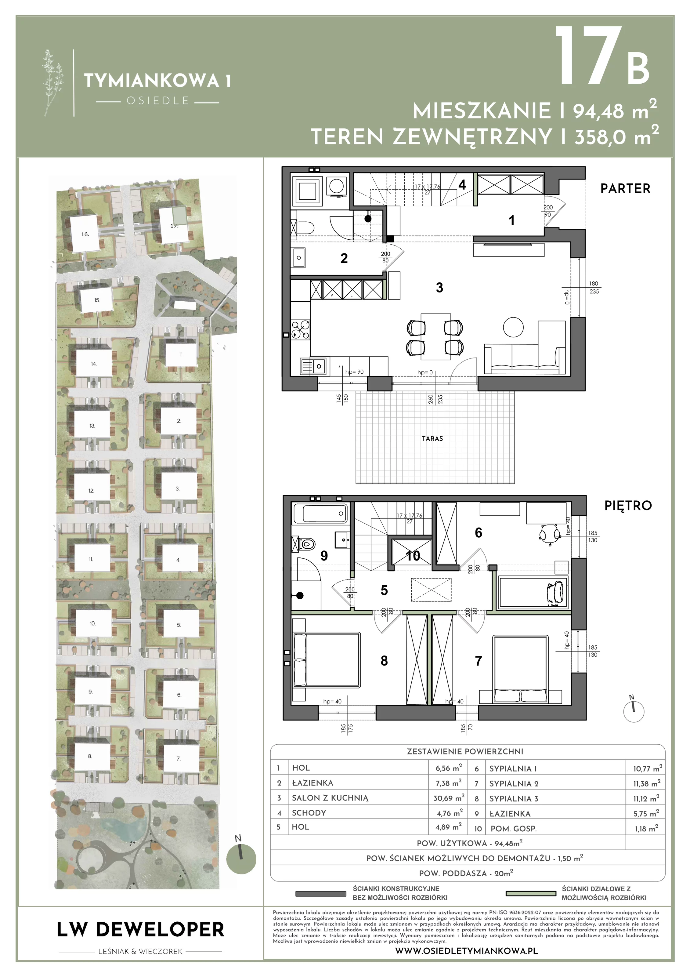 Dom 94,48 m², oferta nr 17B, Osiedle Tymiankowa 1 - domy, Łódź, Widzew, ul. Tymiankowa 1