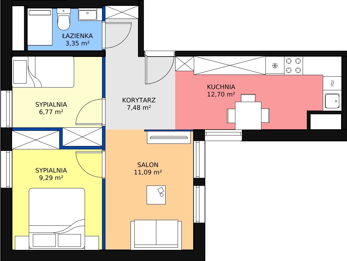 Zalety apartamentu inwestycyjnego 50.68 m², A/2.4