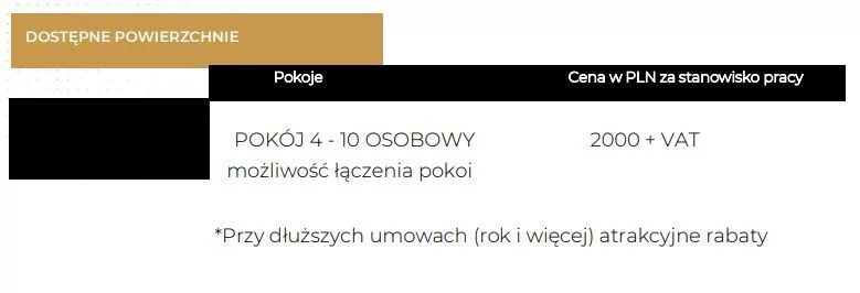 Biuro do wynajęcia, 40,00 m², oferta nr 101/17037/OLW