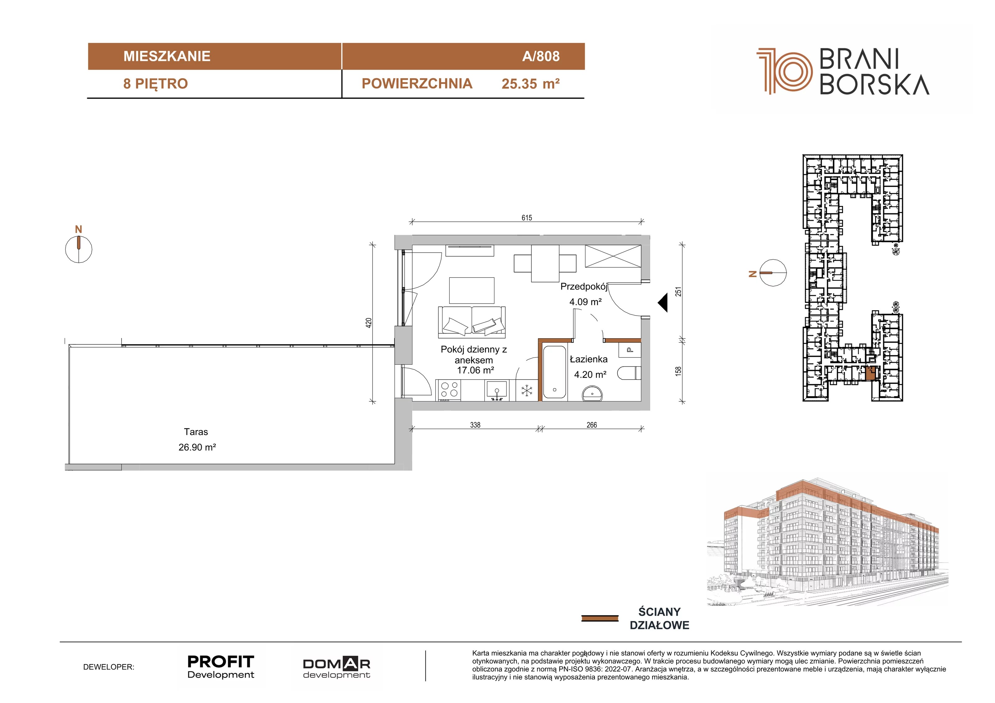 Mieszkanie 25,35 m², piętro 8, oferta nr BN10/A/808, Braniborska 10 , Wrocław, Stare Miasto, Śródmieście, ul. Braniborska 10E