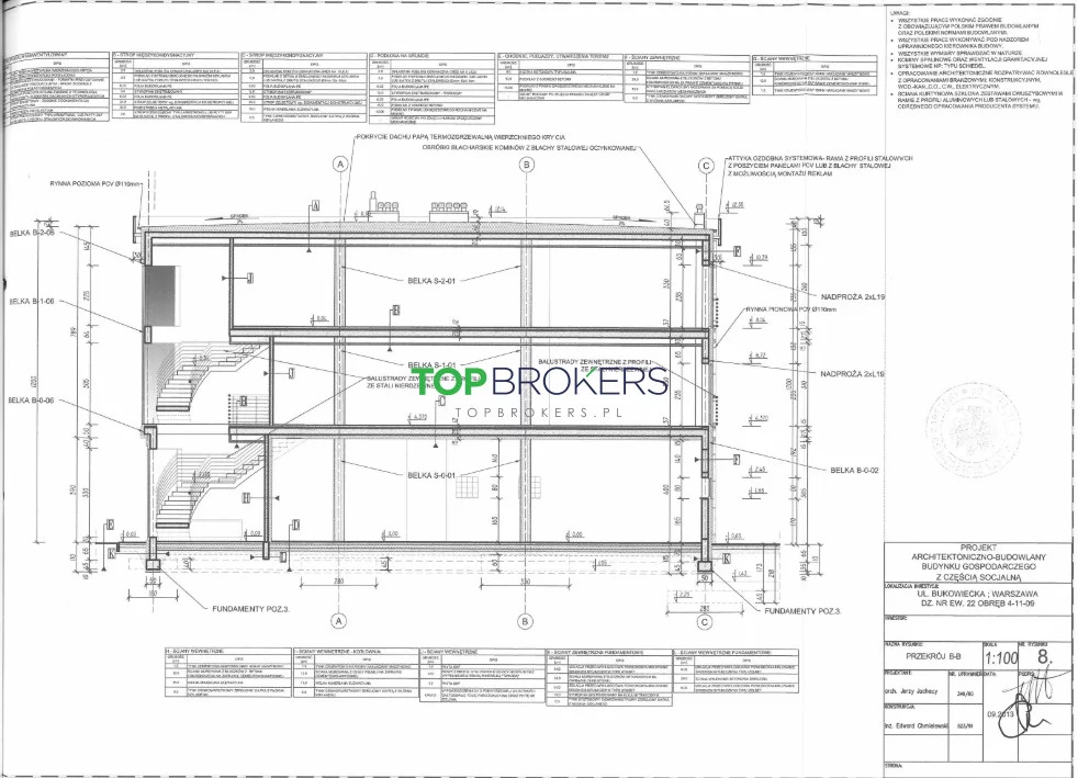 Lokal użytkowy 230,00 m², oferta nr , TB#163961, Warszawa