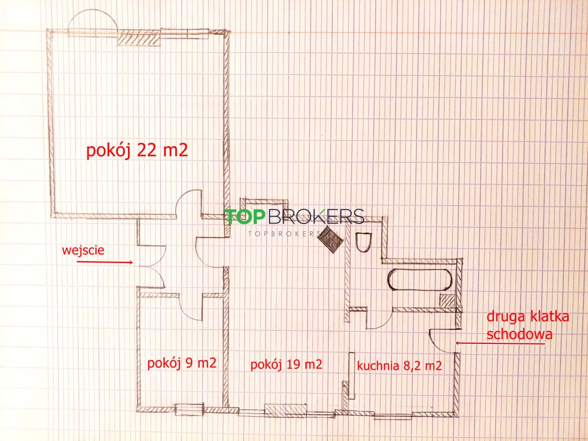 3 pokoje, mieszkanie 67,00 m², piętro 1, oferta nr , TB#620803, Warszawa, Targowa