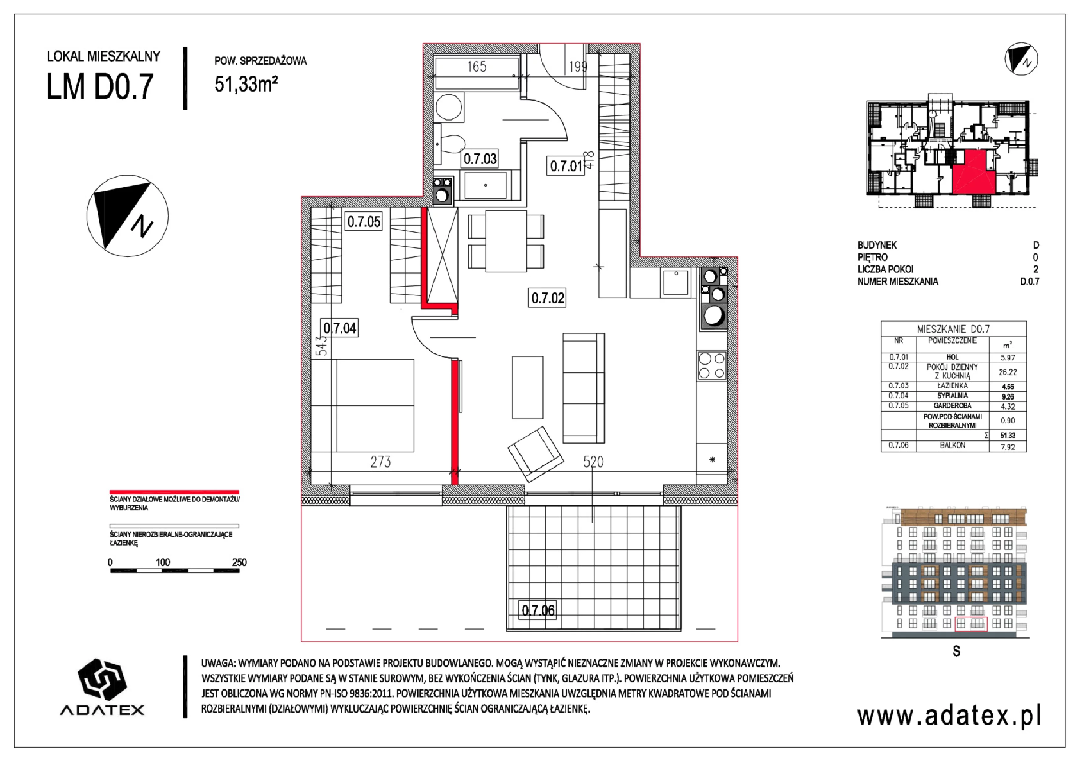 2 pokoje, mieszkanie 51,33 m², parter, oferta nr D.0.7, Osiedle Nowa Dąbrowa, Dąbrowa Górnicza, Gołonóg, ul. Graniczna 14