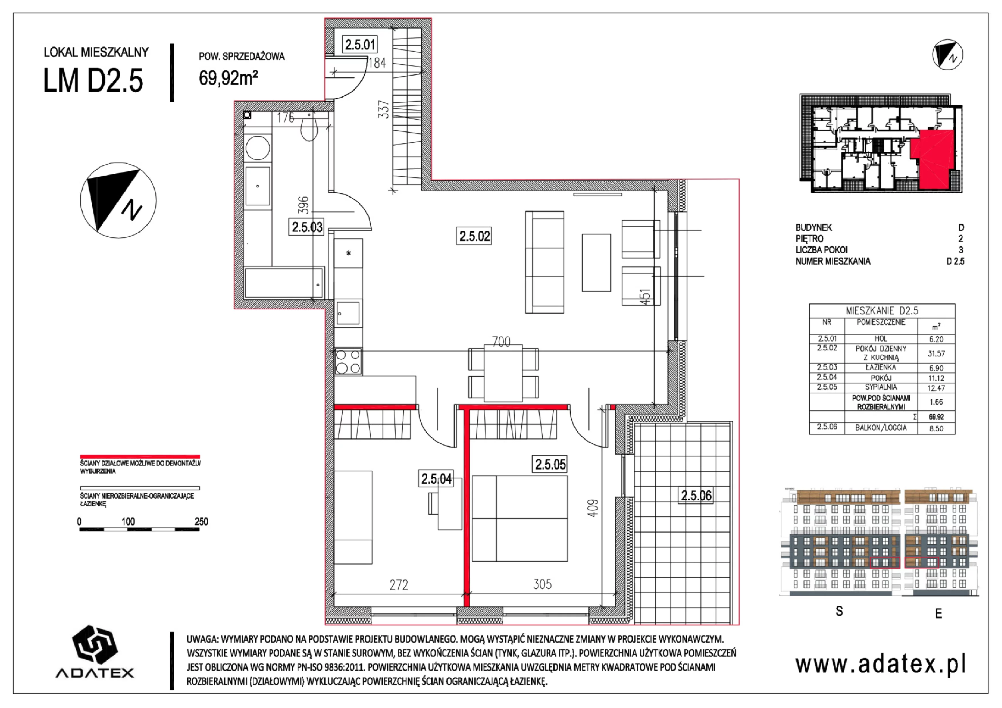 3 pokoje, mieszkanie 69,62 m², piętro 2, oferta nr D.2.5, Osiedle Nowa Dąbrowa, Dąbrowa Górnicza, Gołonóg, ul. Graniczna 14