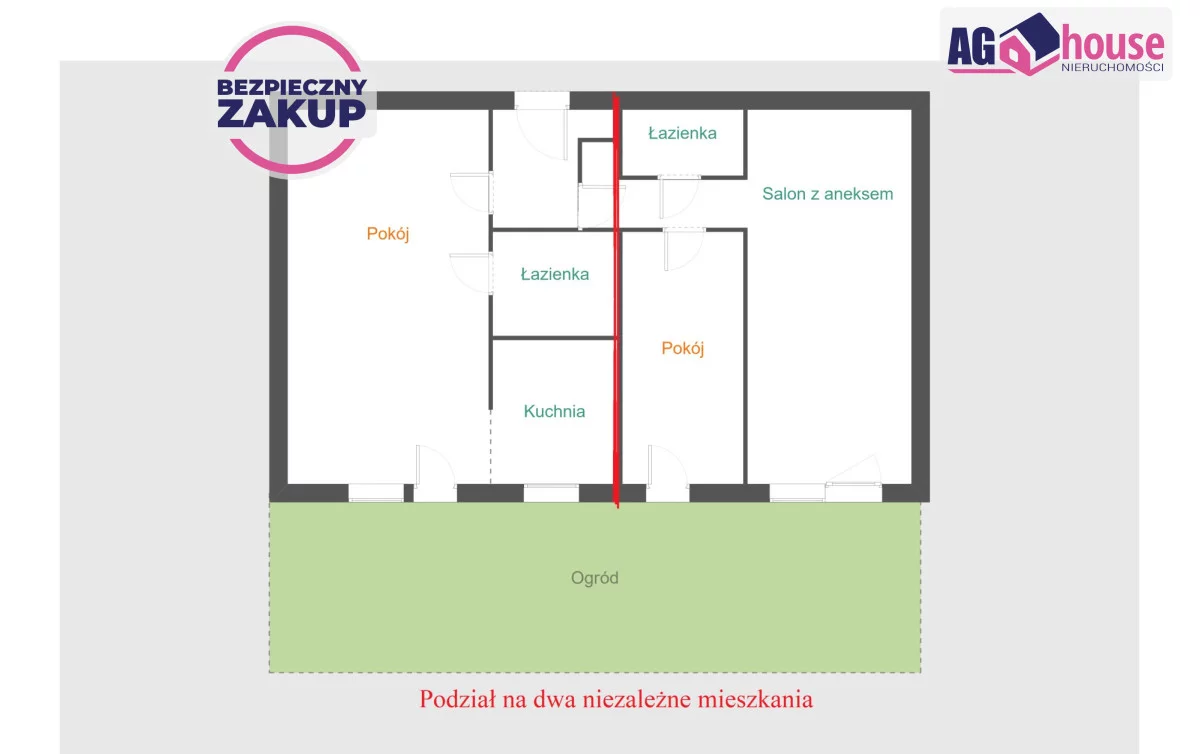 3 pokoje, mieszkanie 69,83 m², parter, oferta nr , AG277967, Gdańsk, Śródmieście, Angielska Grobla